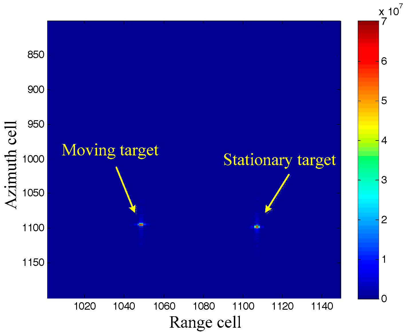 Sensors 17 01714 g002