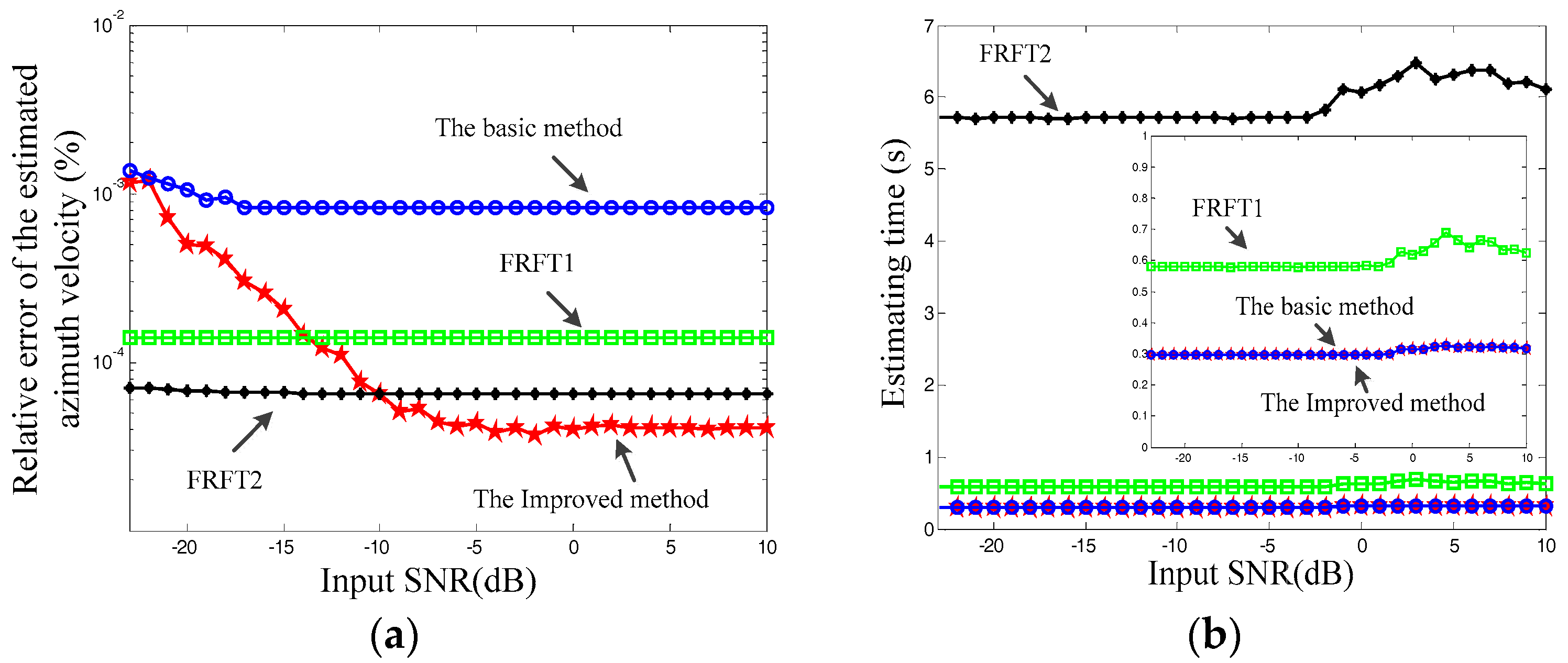 Sensors 17 01714 g004
