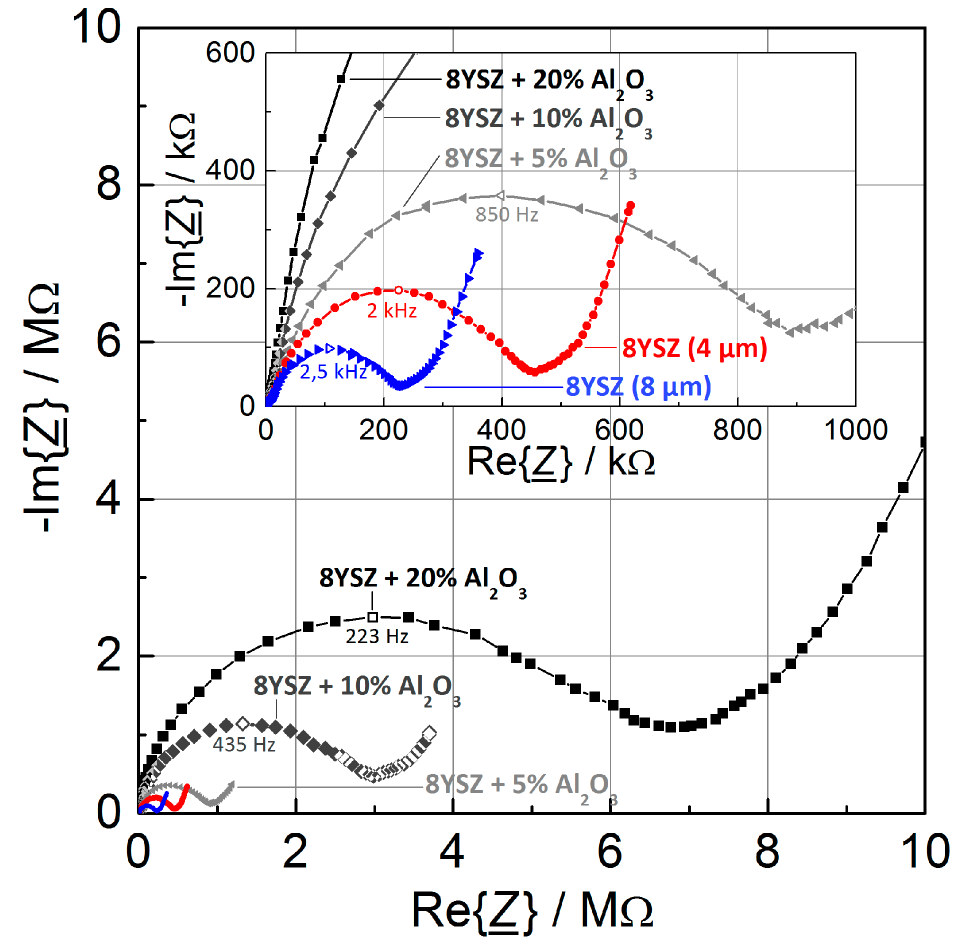 Sensors 17 01715 g004