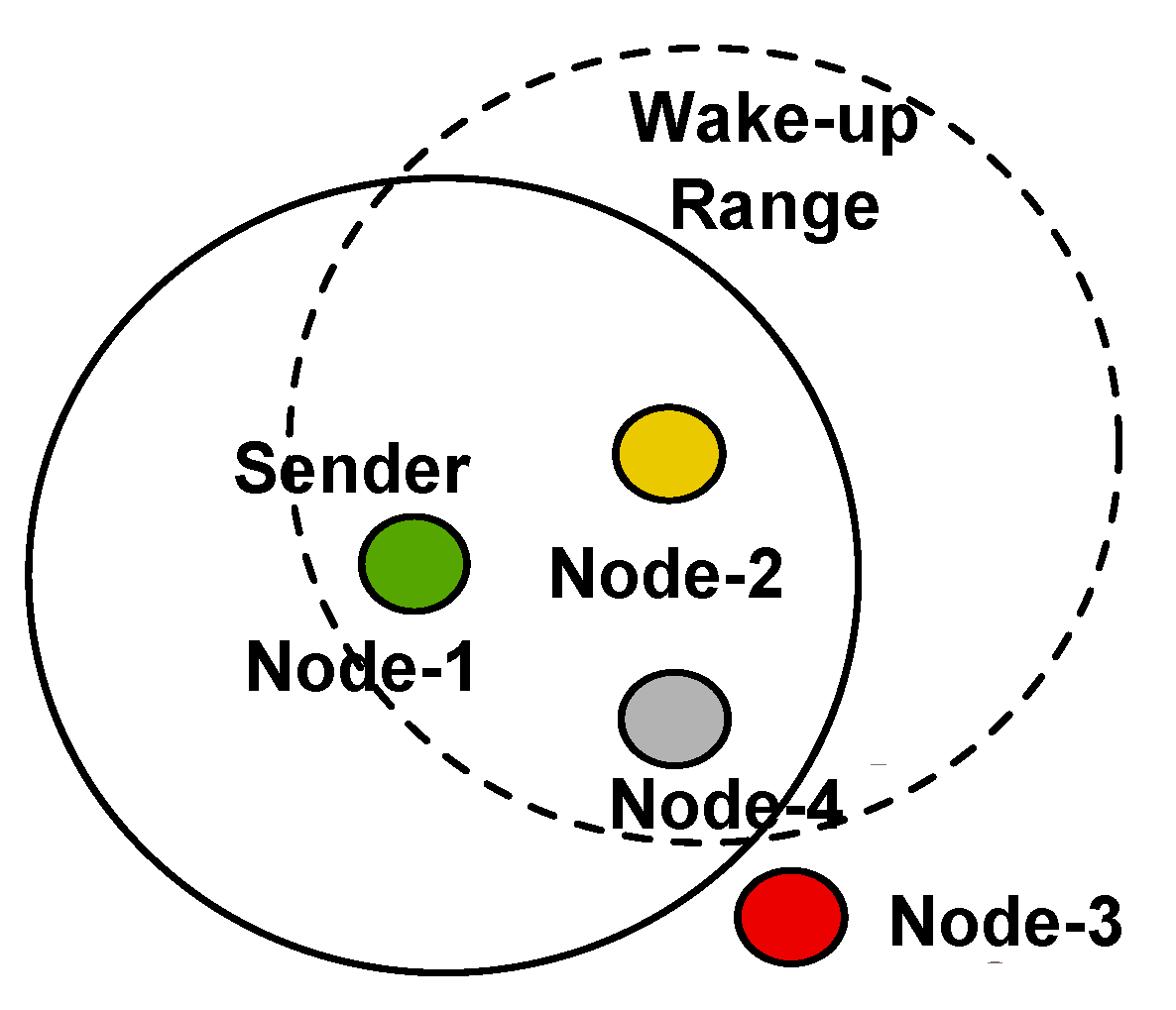 Sensors 17 01717 g001