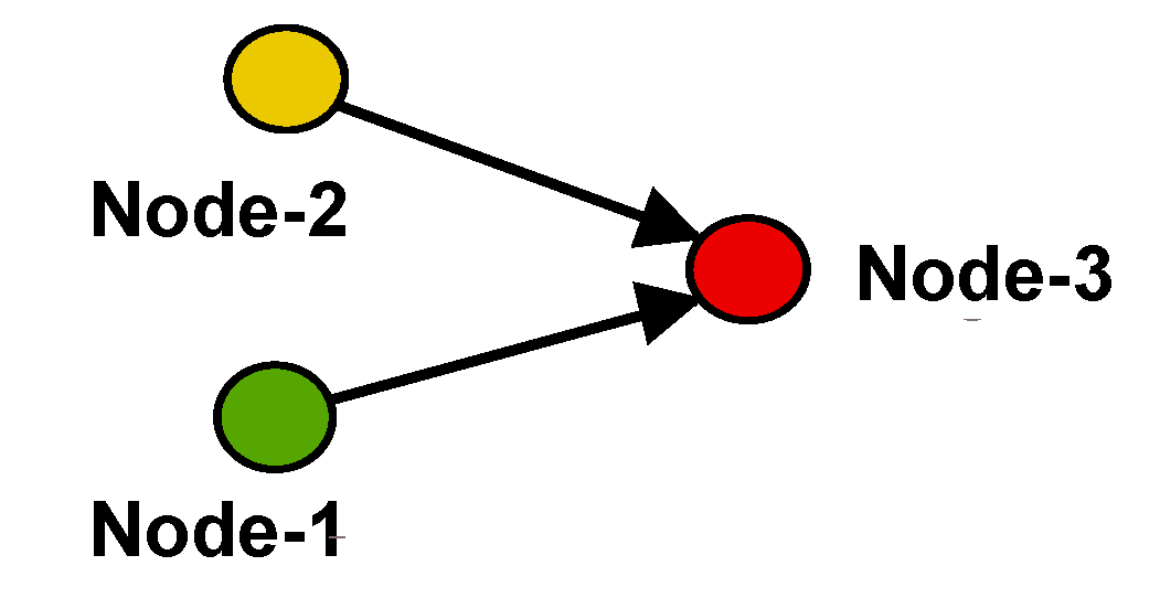 Sensors 17 01717 g006