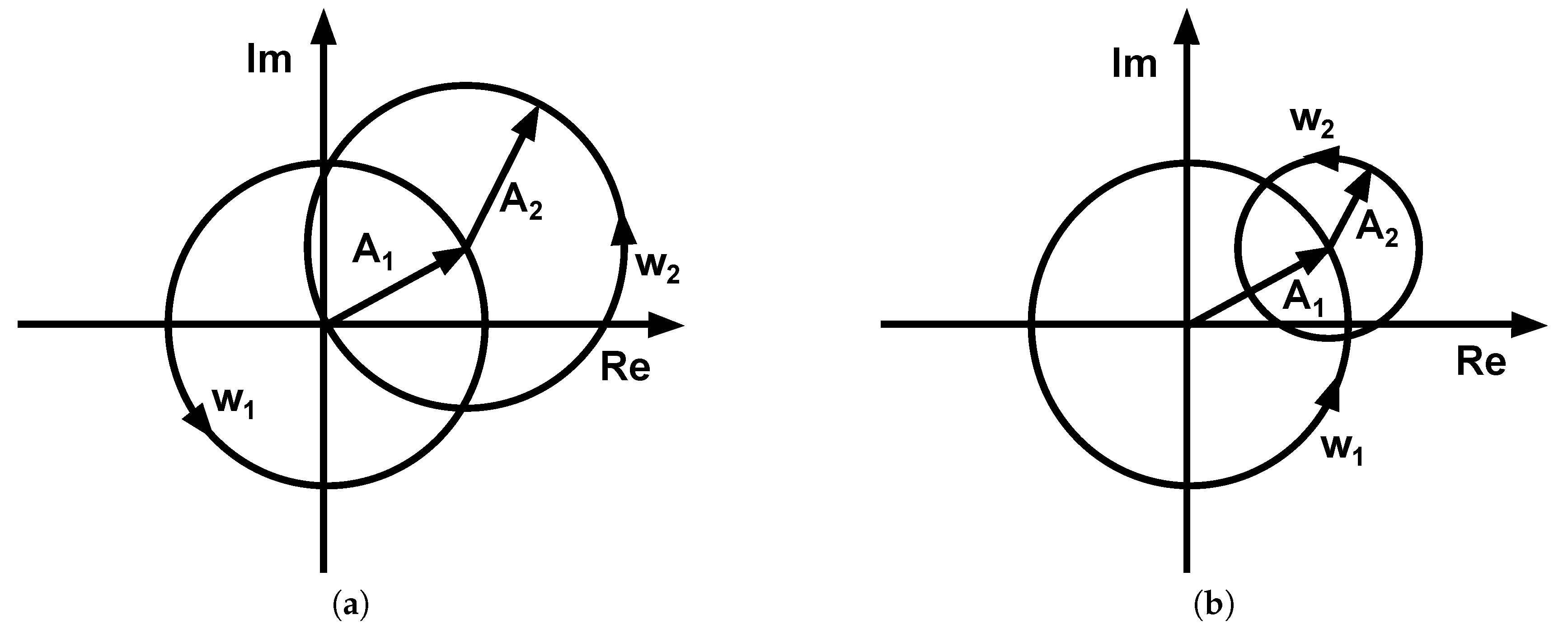 Sensors 17 01717 g008