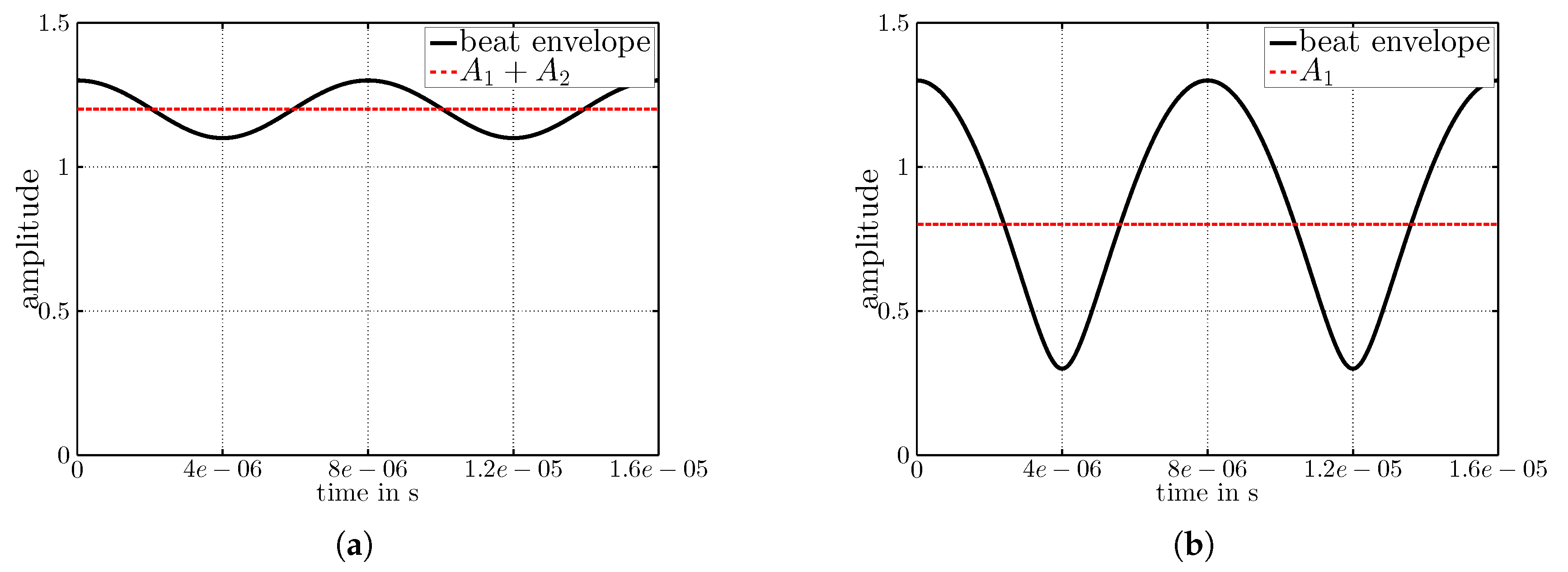 Sensors 17 01717 g011