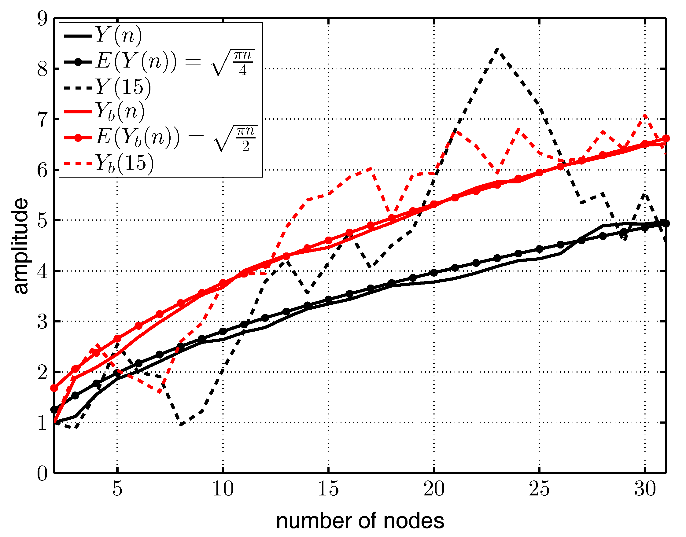 Sensors 17 01717 g013