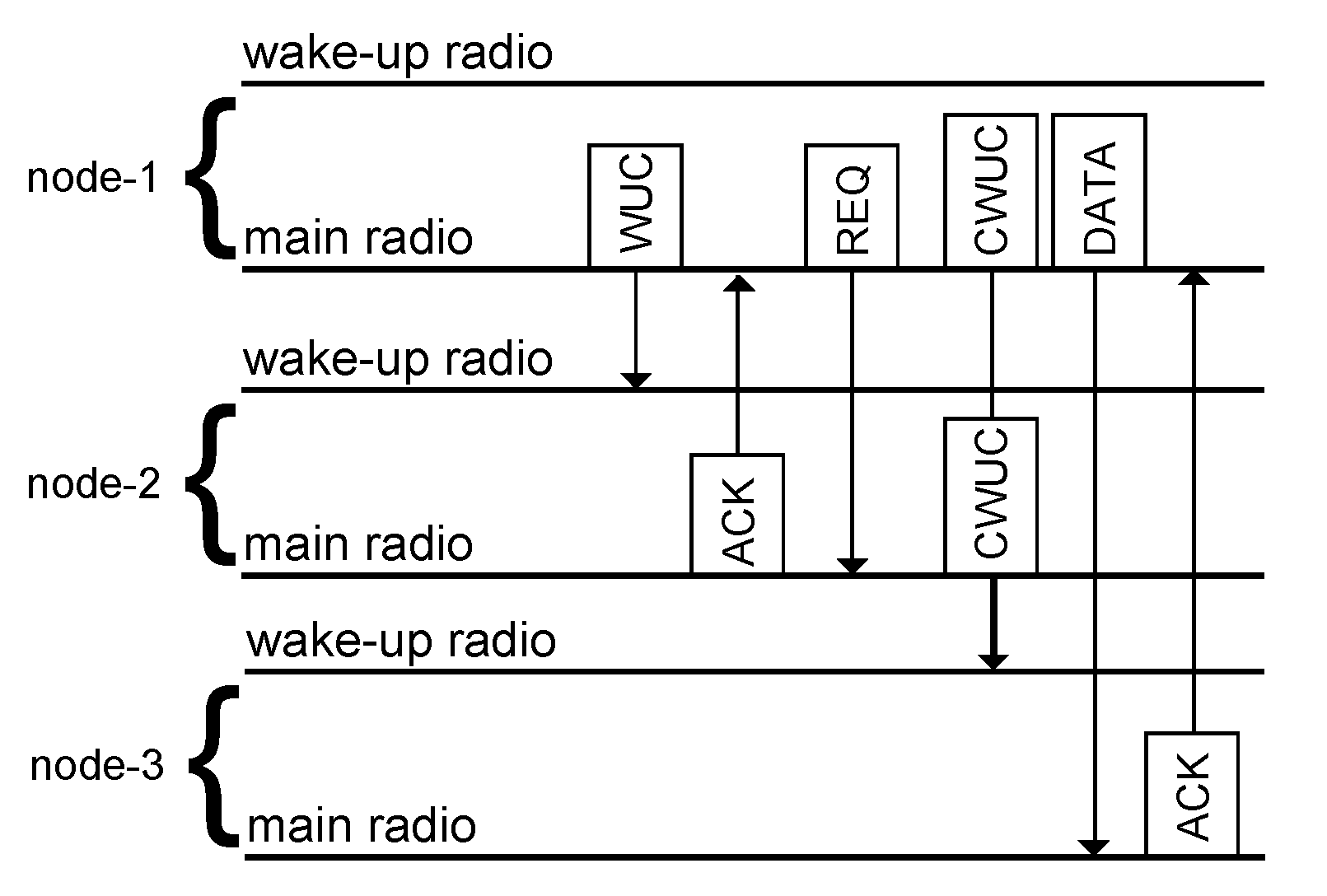 Sensors 17 01717 g015