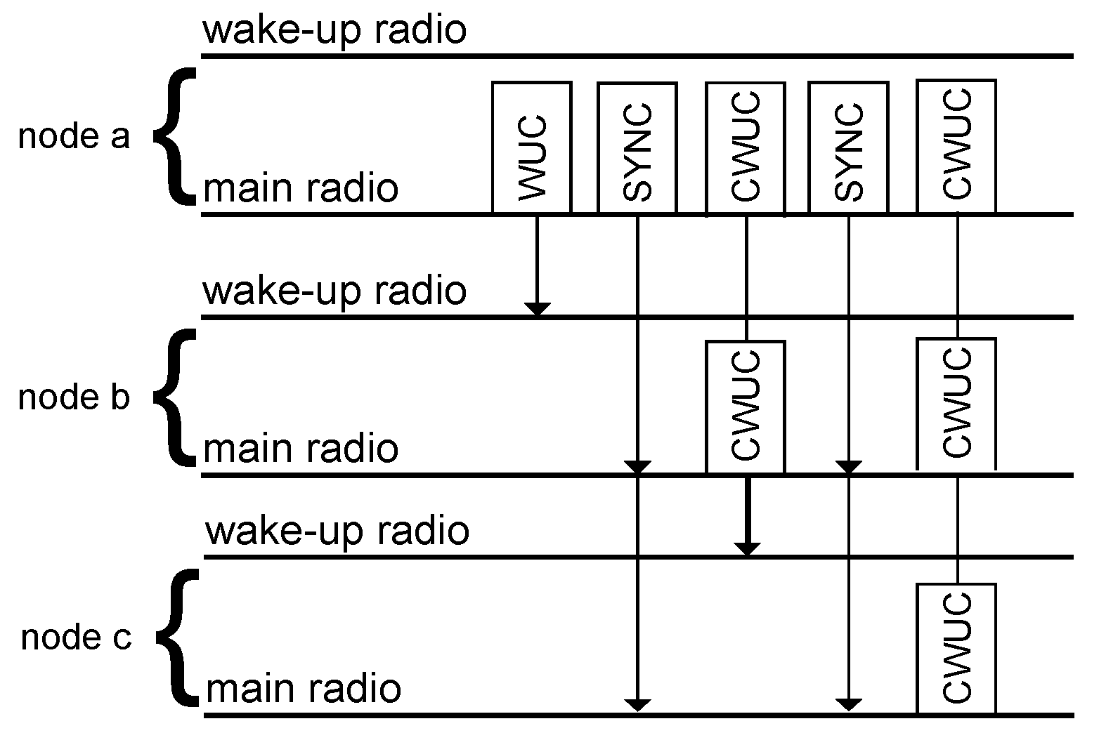 Sensors 17 01717 g016