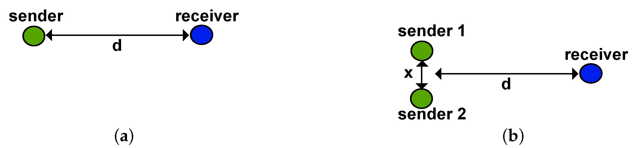 Sensors 17 01717 g020