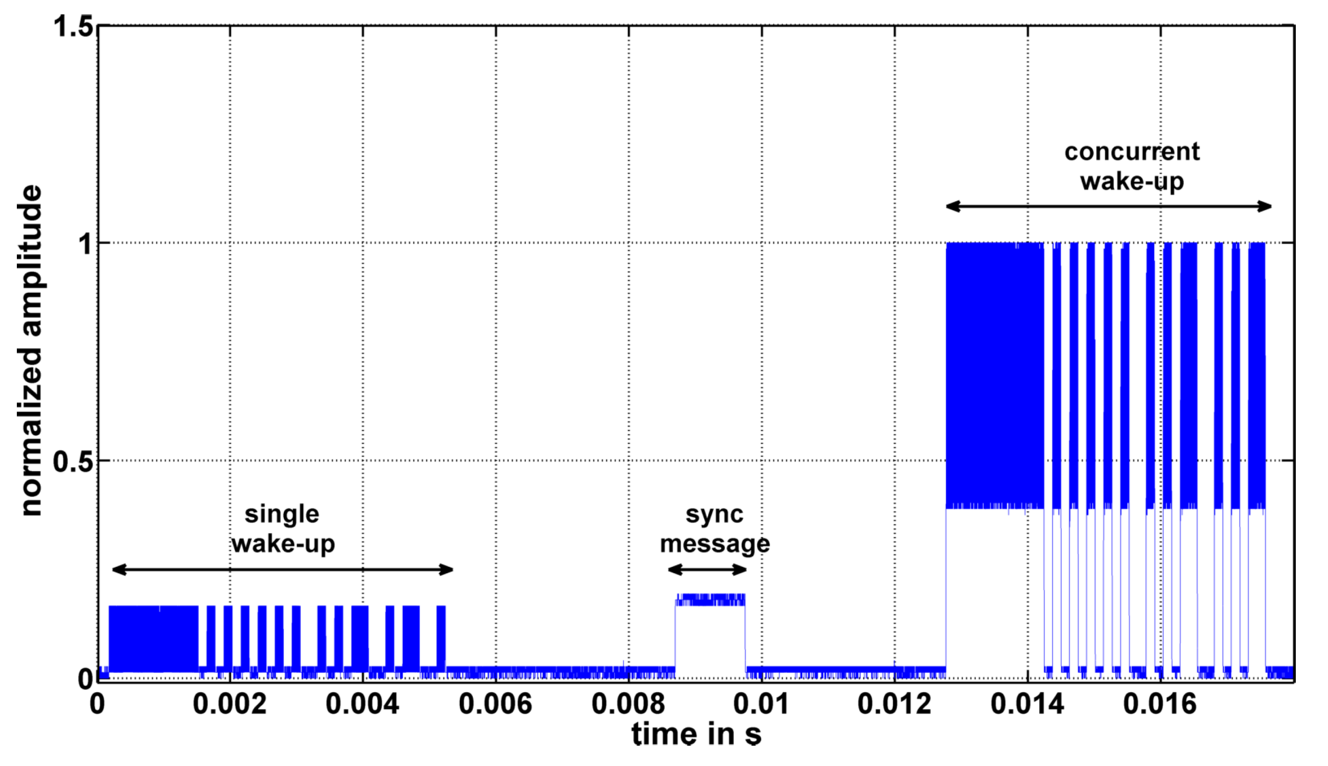 Sensors 17 01717 g024