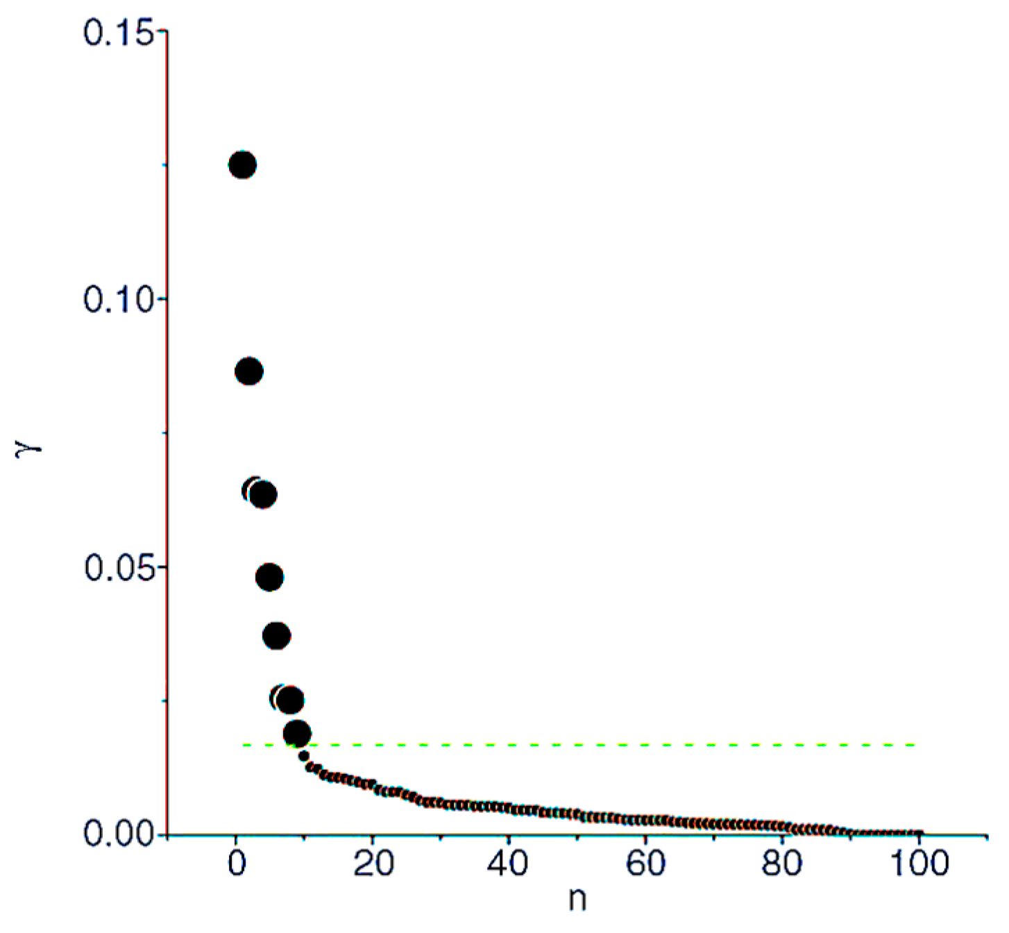 Sensors 17 01727 g003