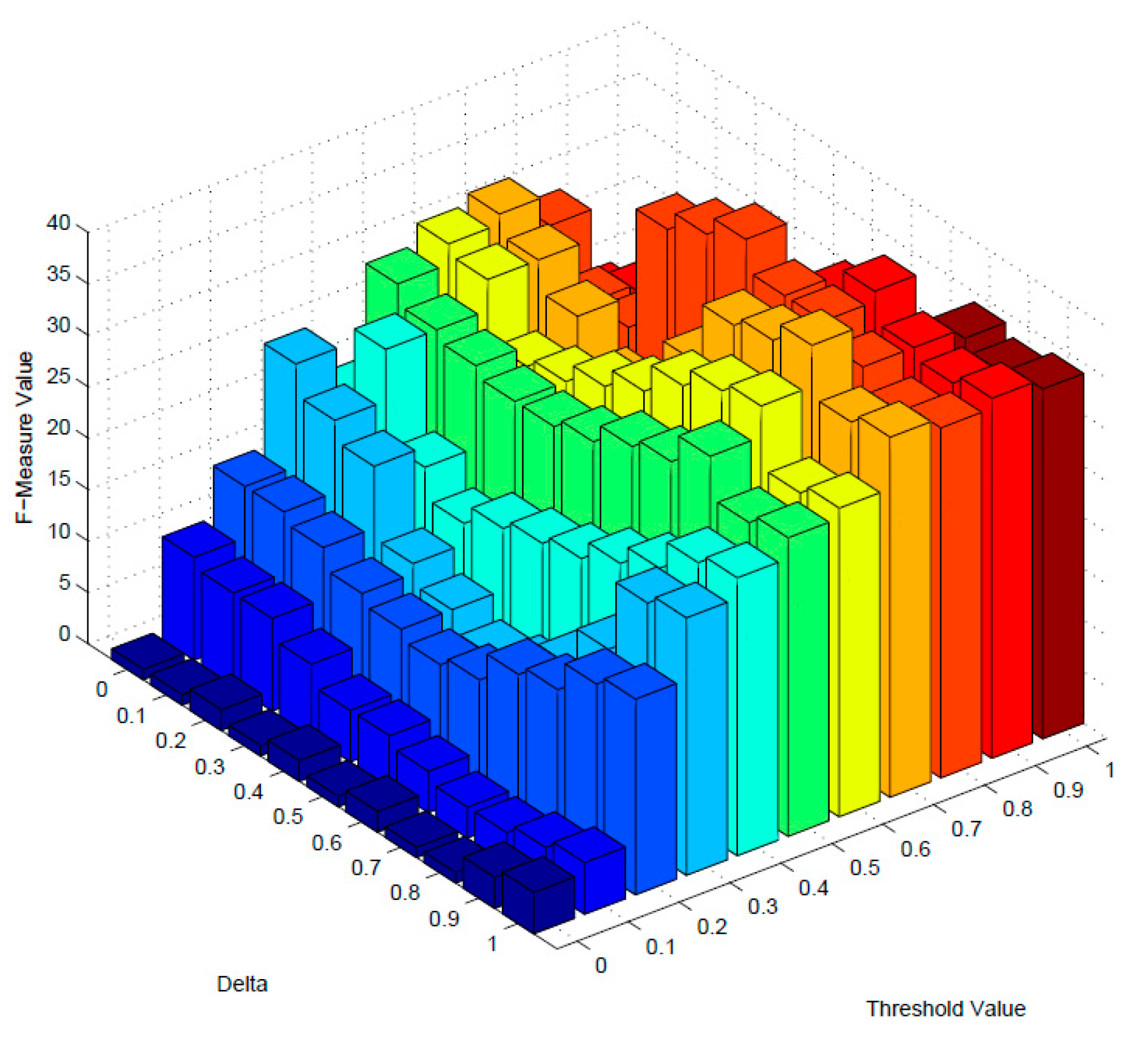Sensors 17 01727 g004