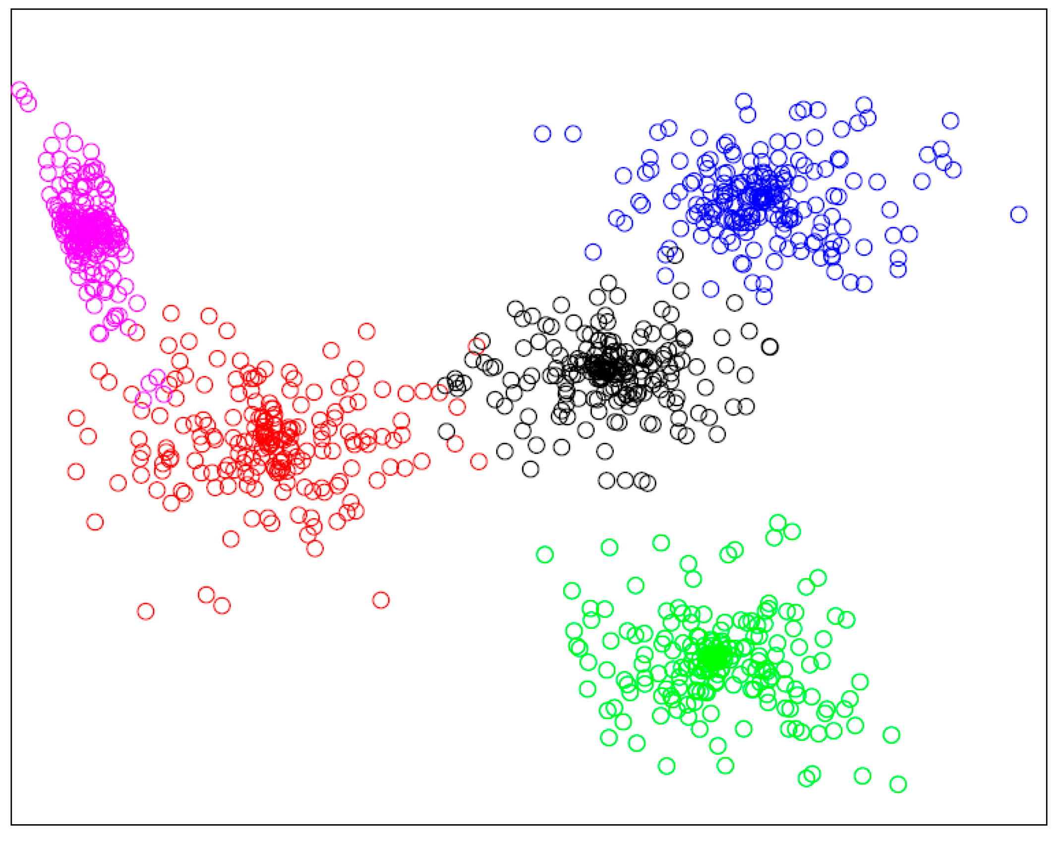Sensors 17 01727 g007