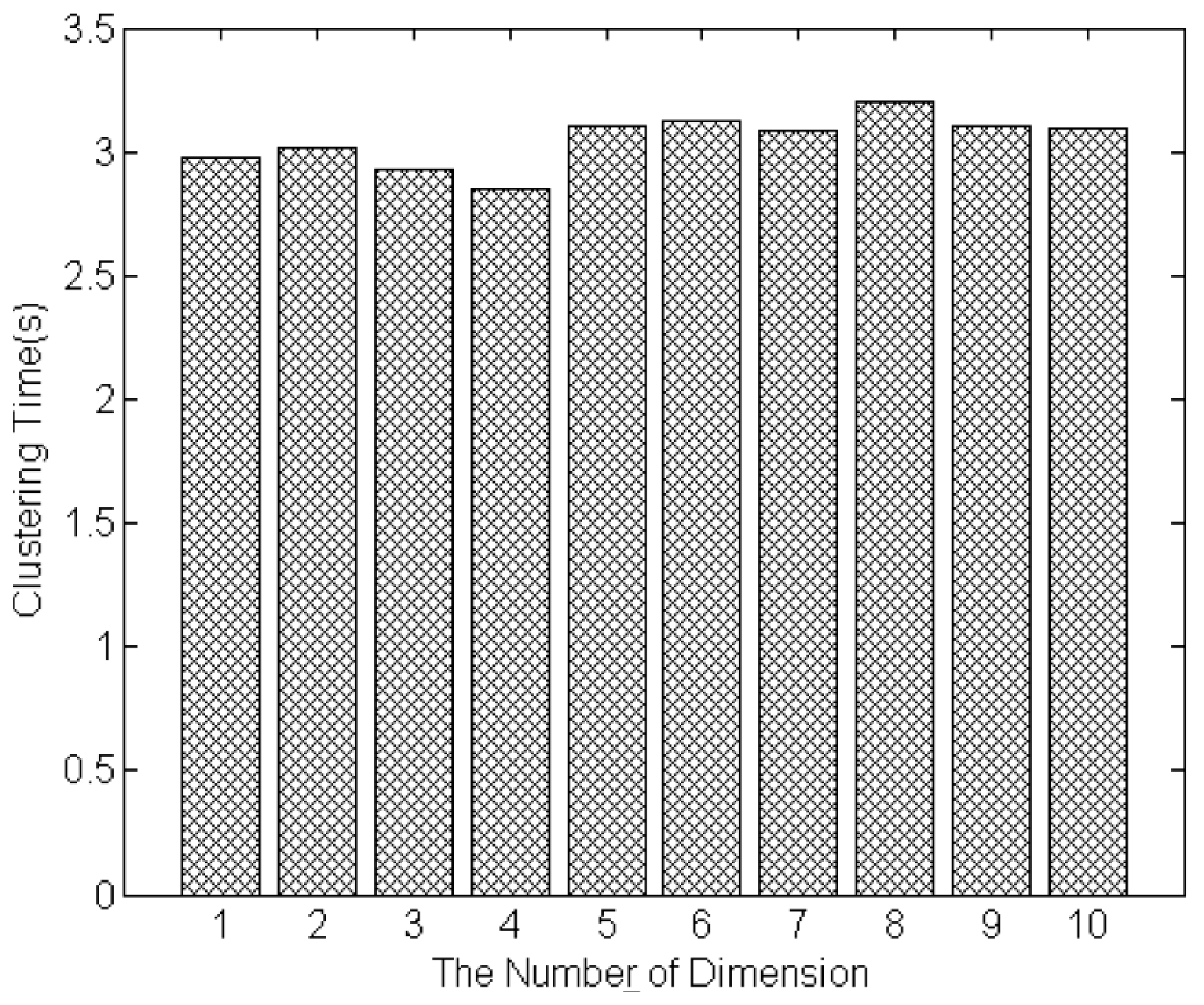 Sensors 17 01727 g009