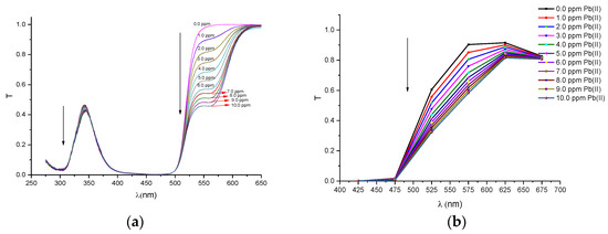 Sensors 17 01730 g006 550