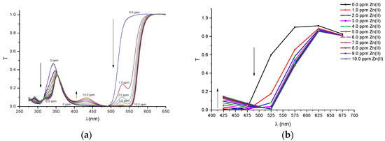 Sensors 17 01730 g008 550