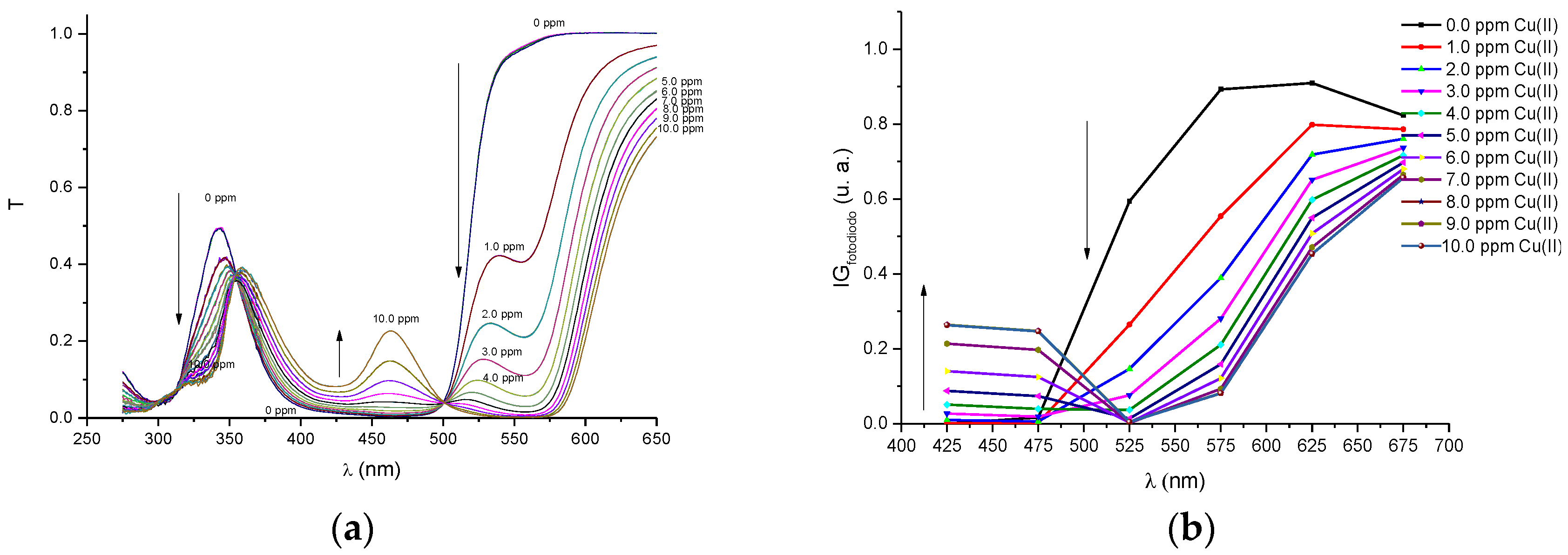 Sensors 17 01730 g009