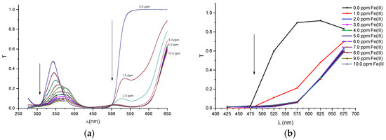 Sensors 17 01730 g010 550