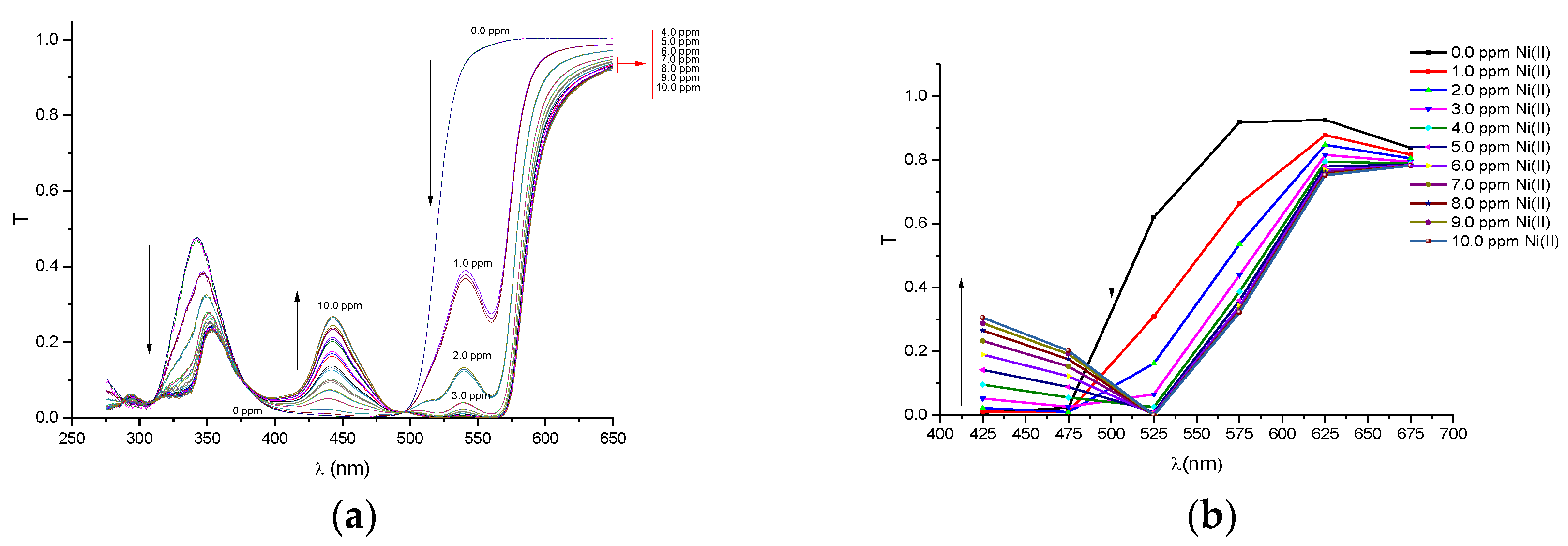 Sensors 17 01730 g011