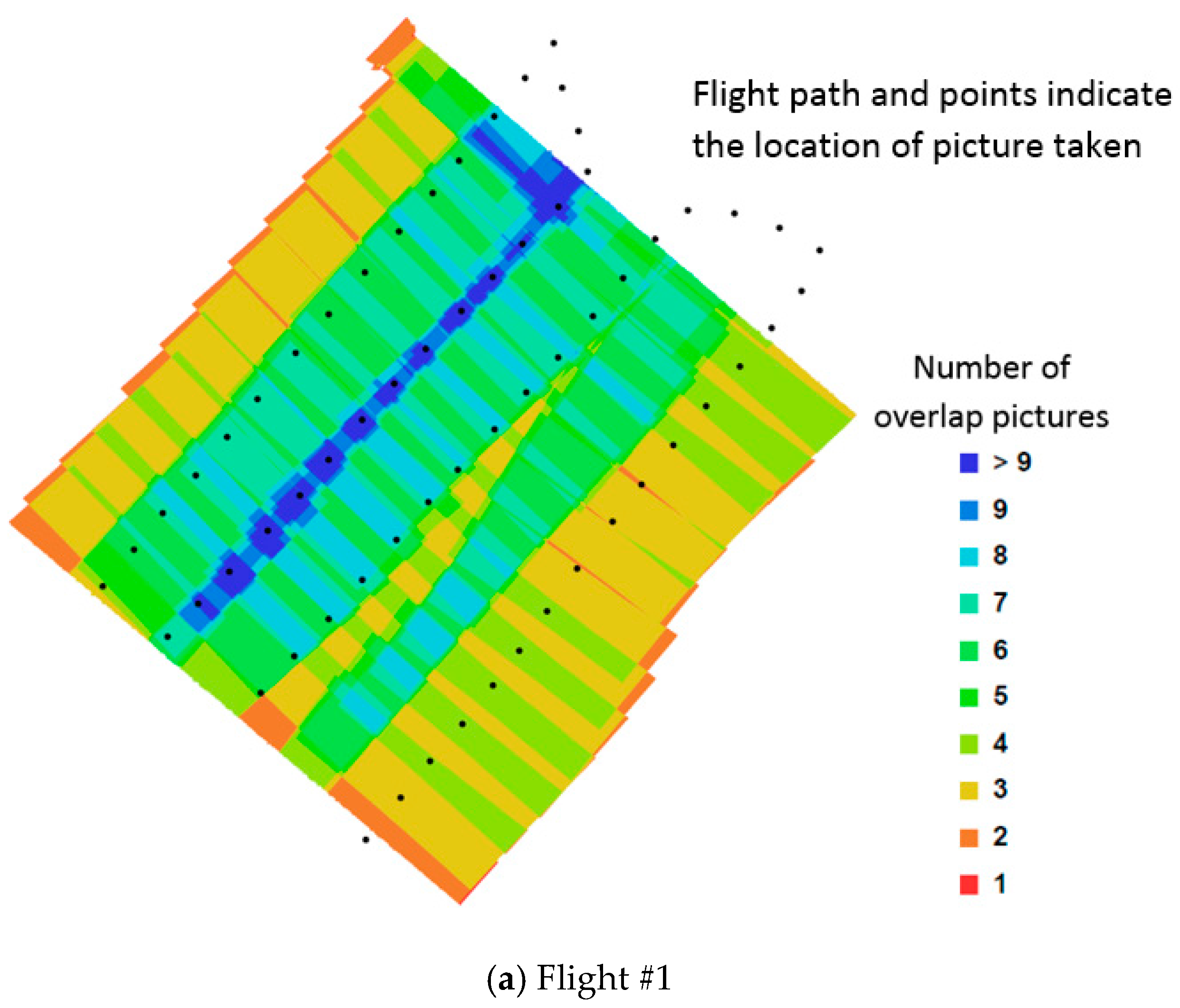 Sensors 17 01731 g005a