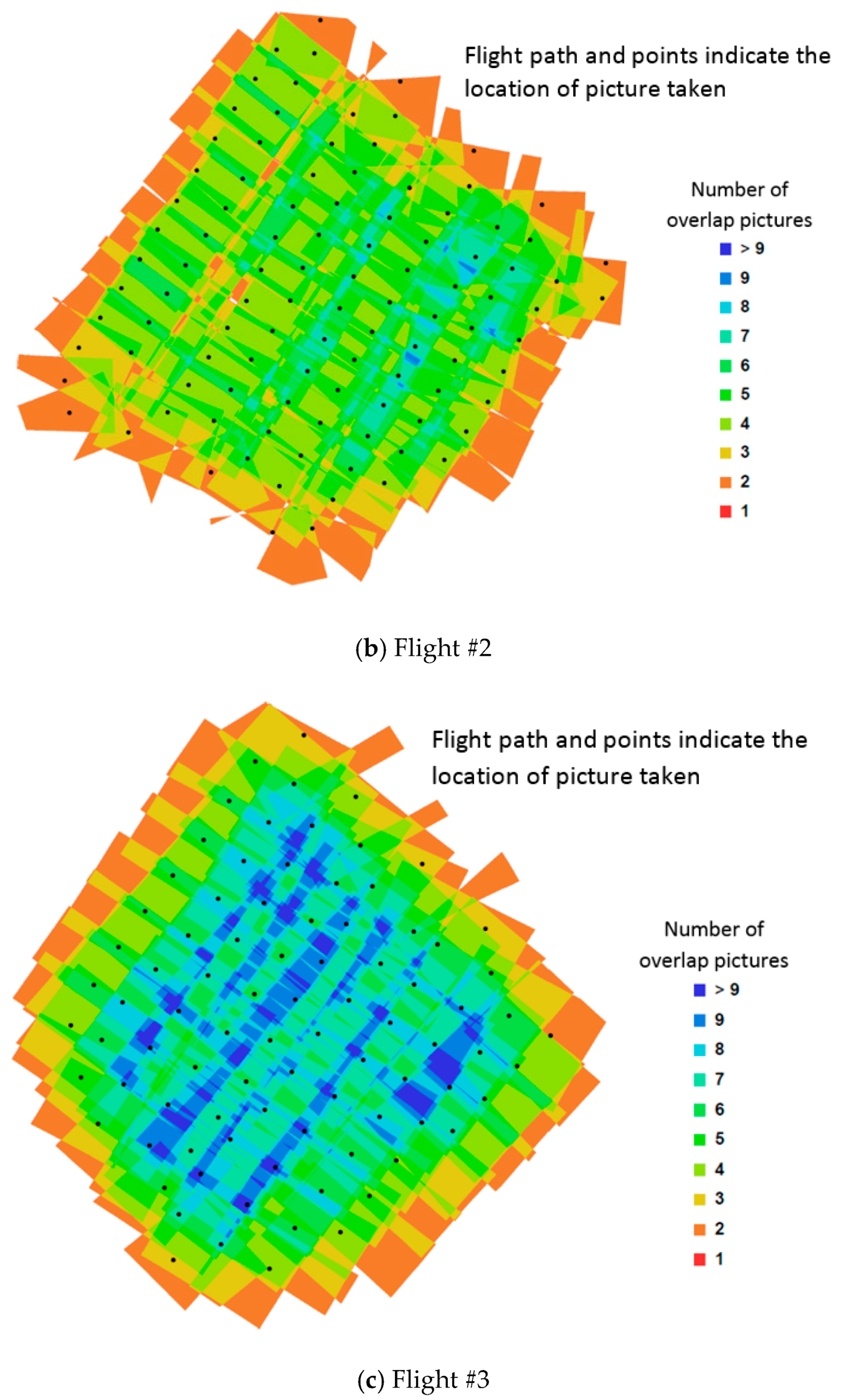 Sensors 17 01731 g005b