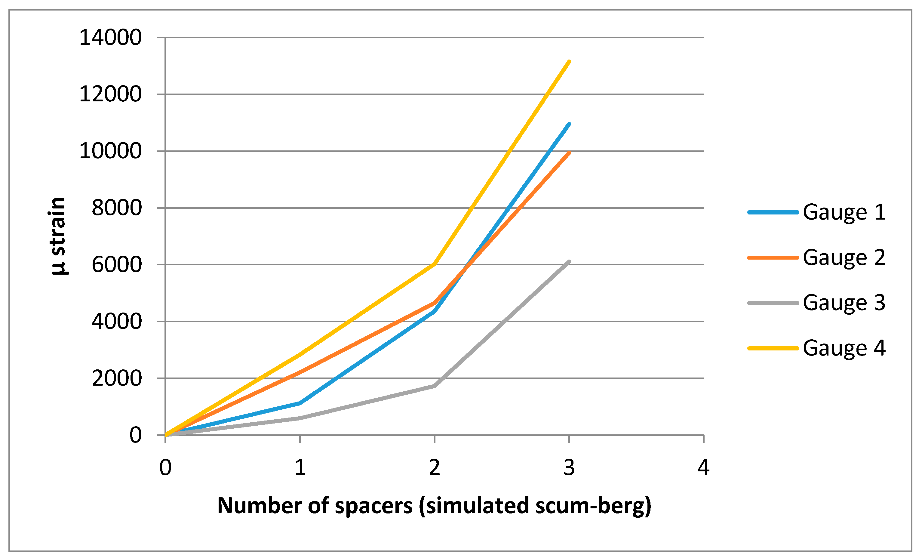Sensors 17 01731 g015