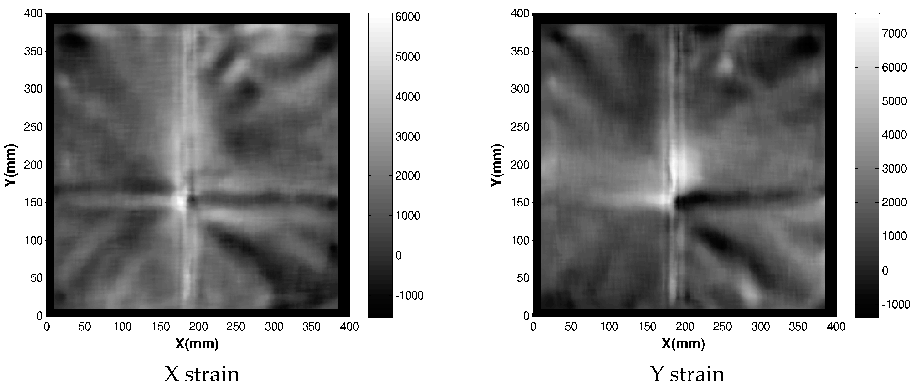 Sensors 17 01731 g018