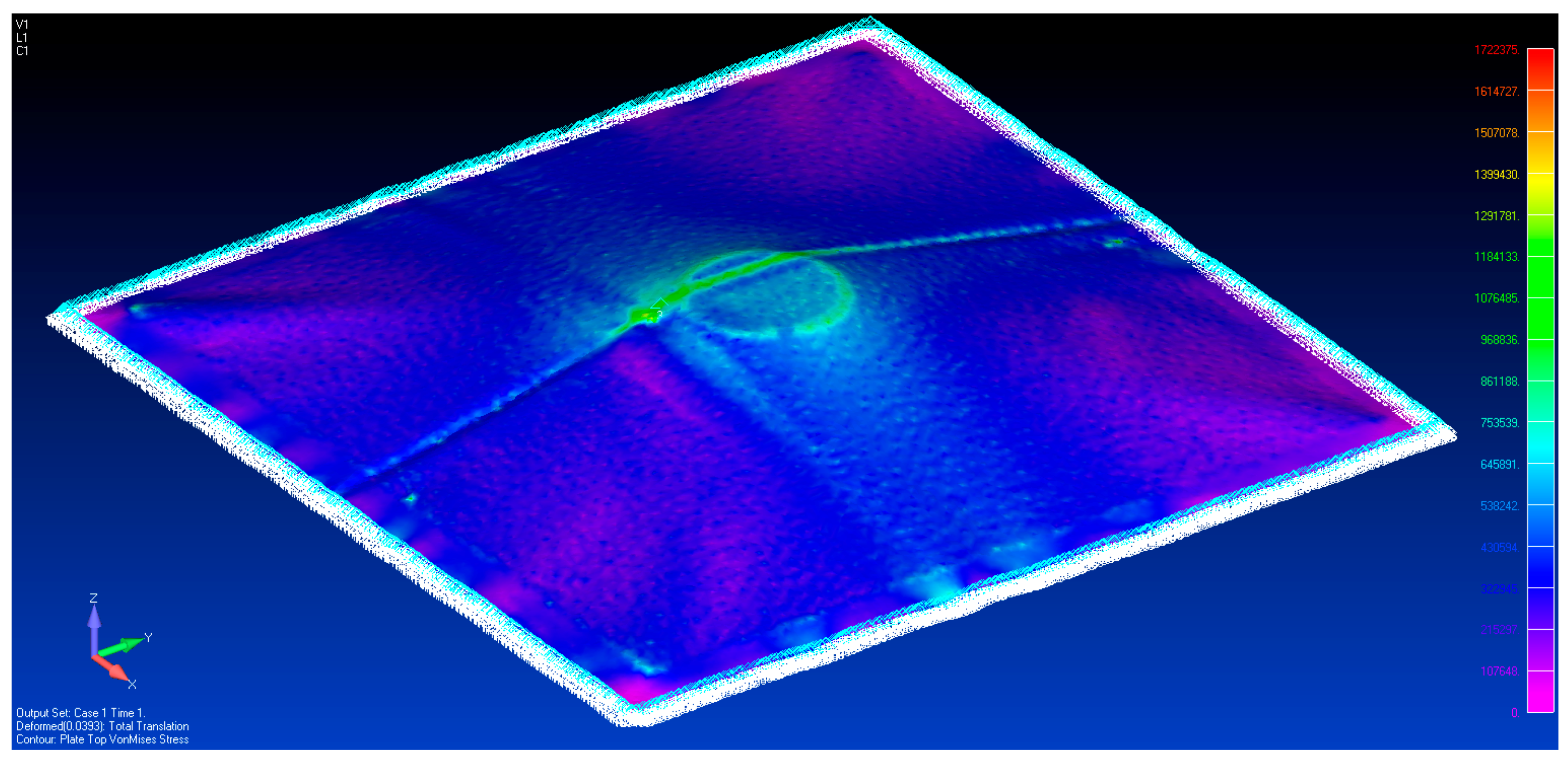 Sensors 17 01731 g019