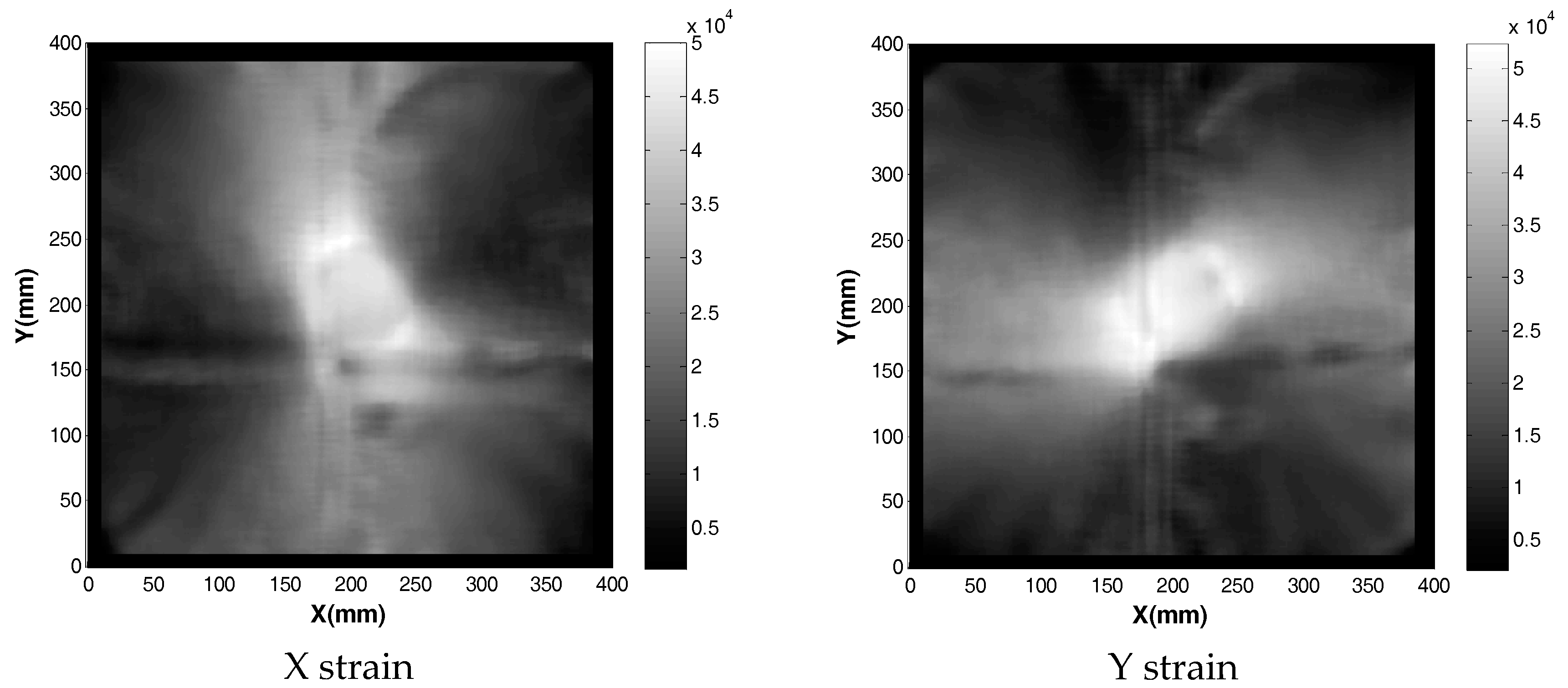 Sensors 17 01731 g022