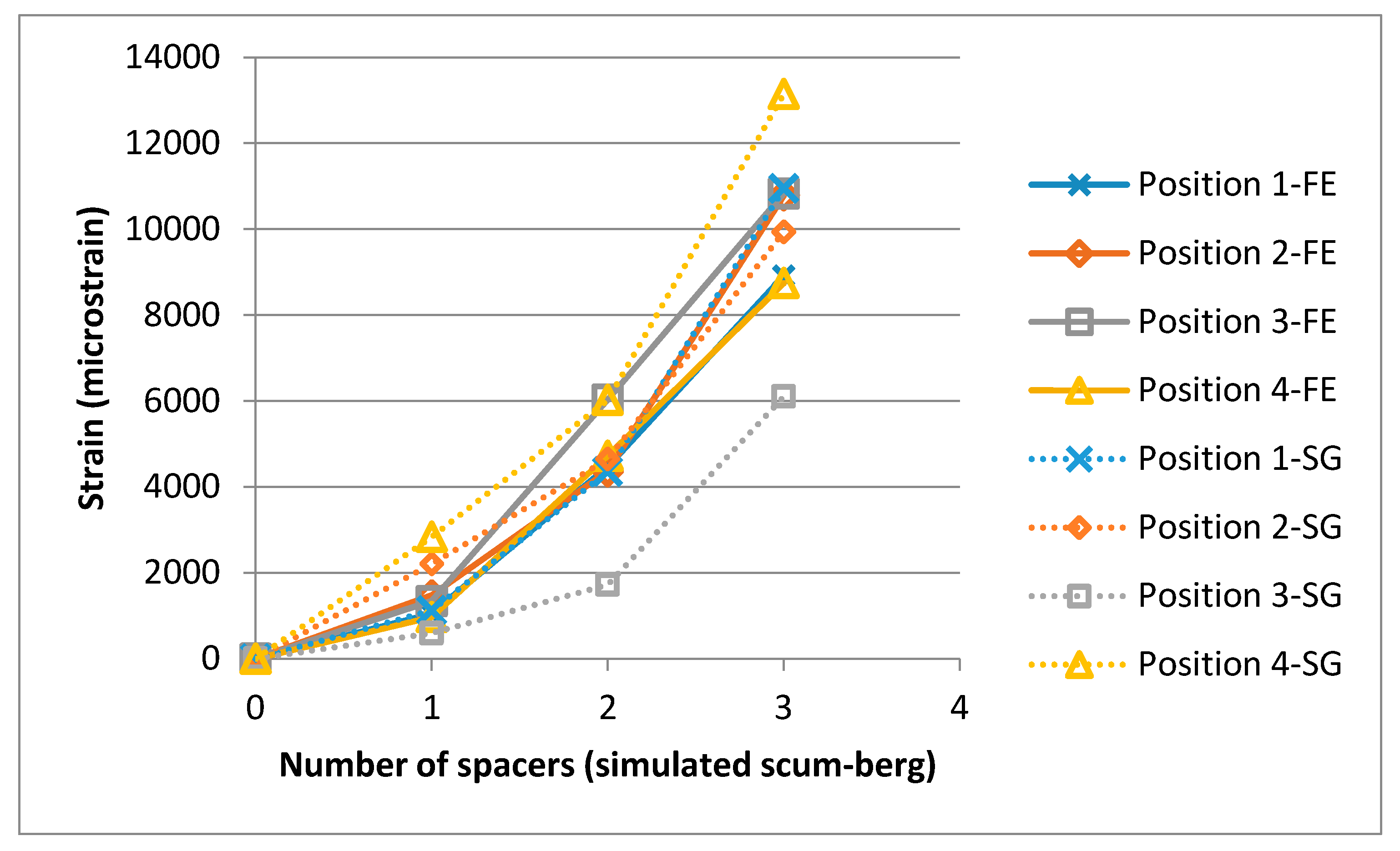 Sensors 17 01731 g023