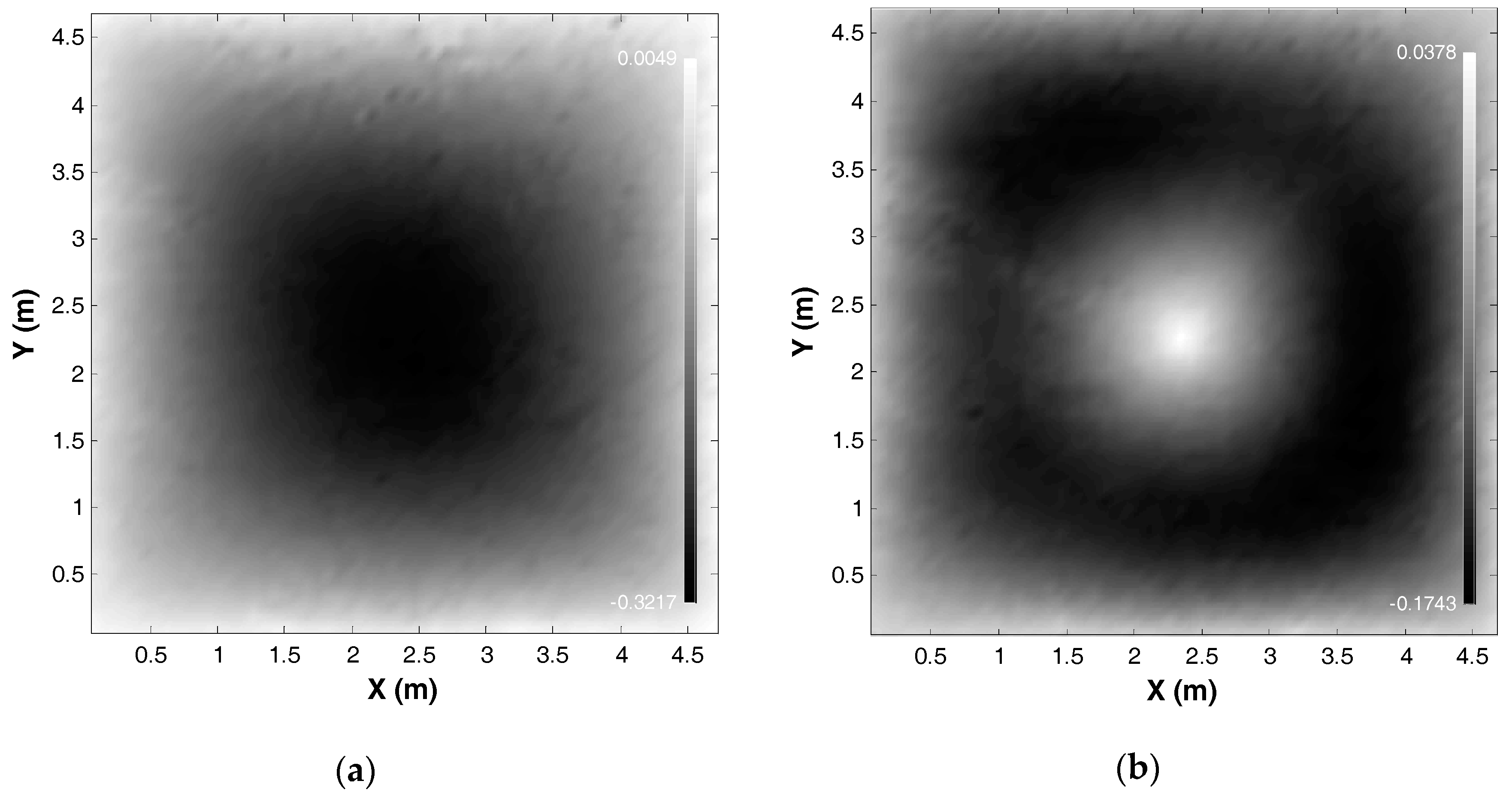 Sensors 17 01731 g028