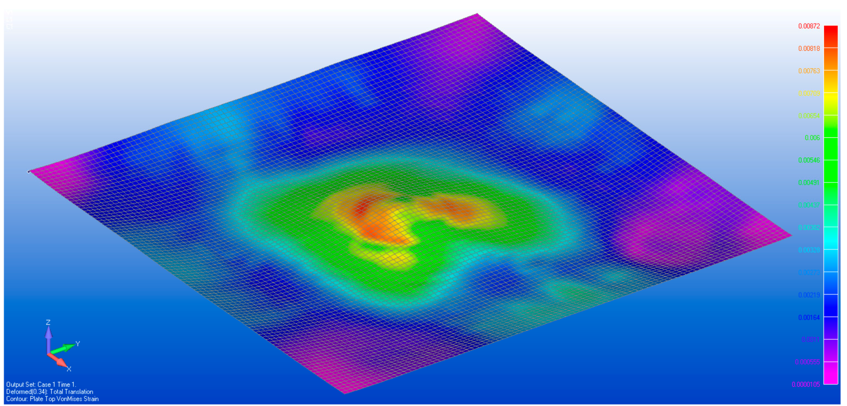 Sensors 17 01731 g029