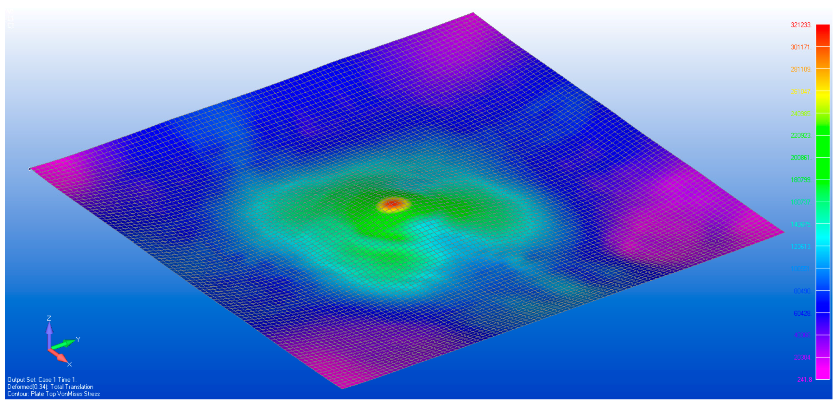 Sensors 17 01731 g030