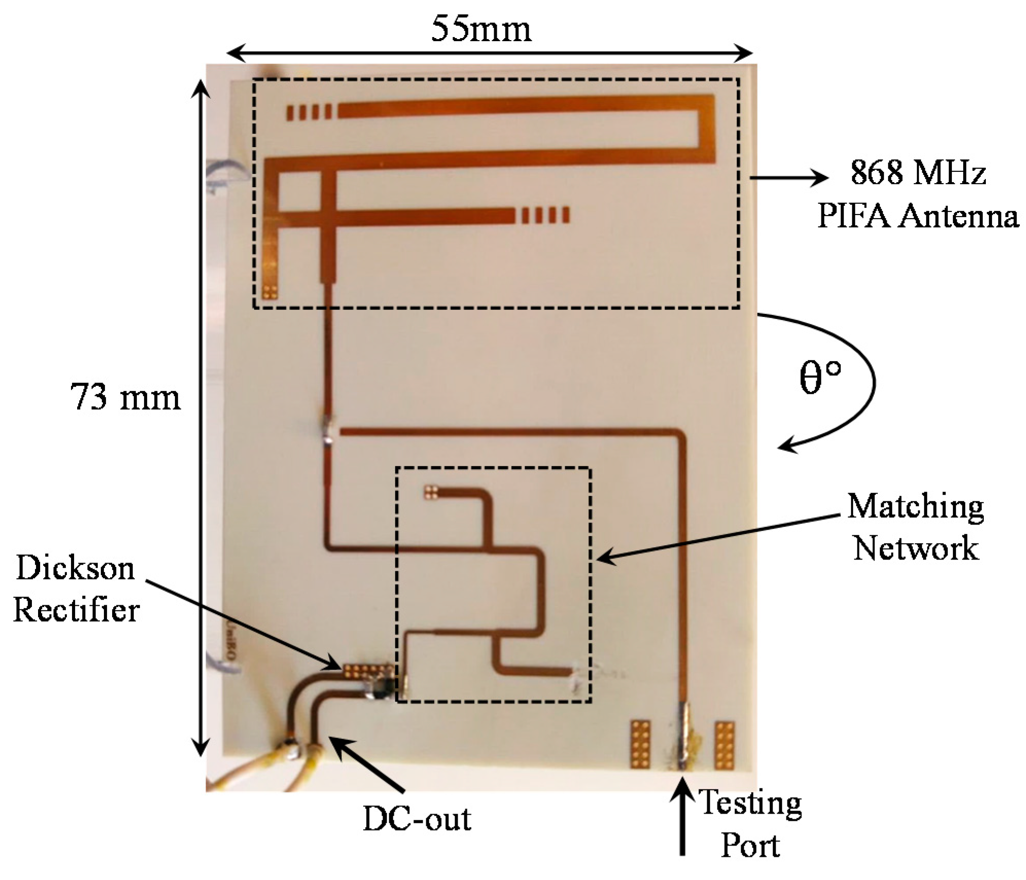 Sensors 17 01732 g002