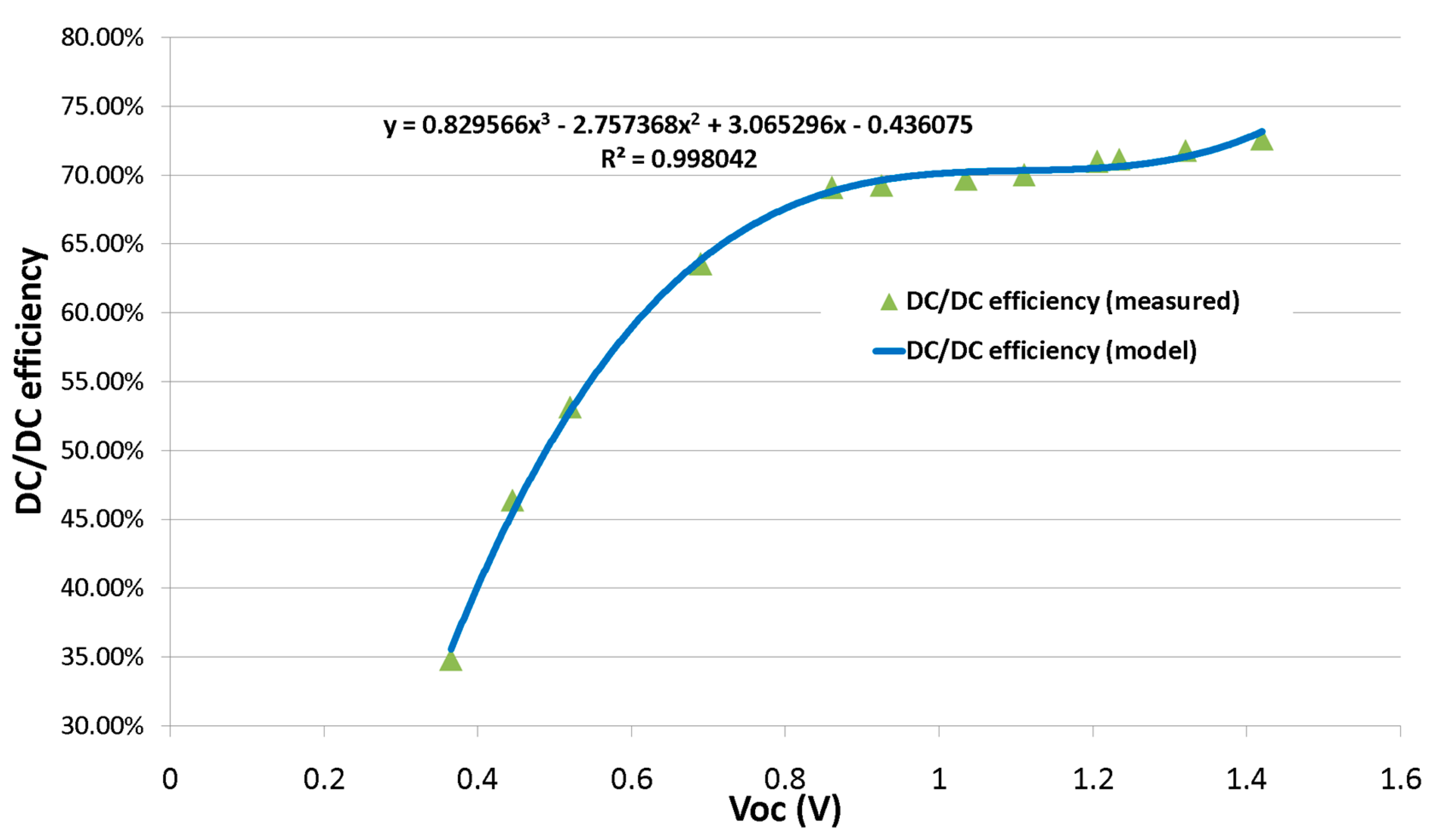 Sensors 17 01732 g007