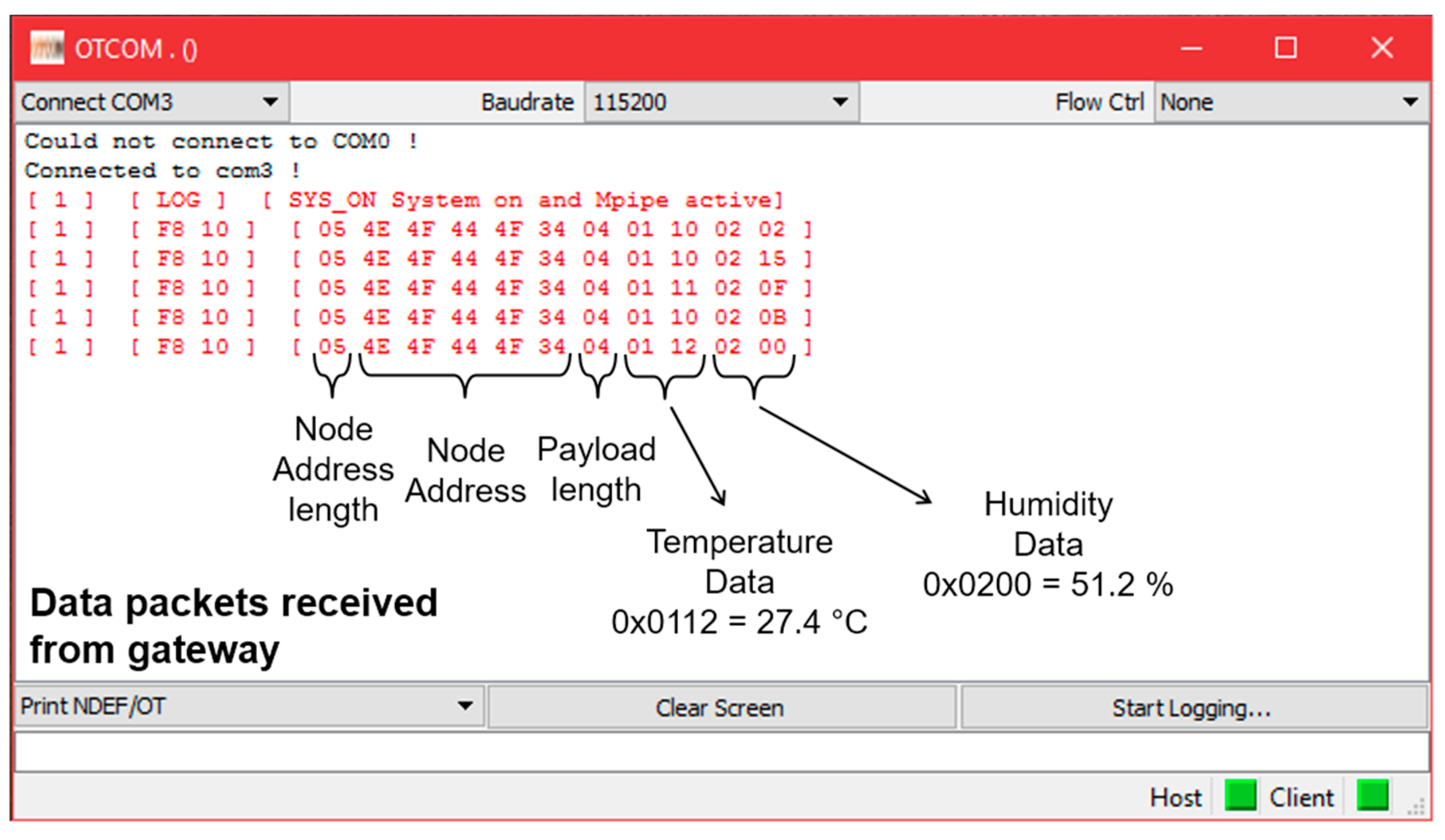 Sensors 17 01732 g019