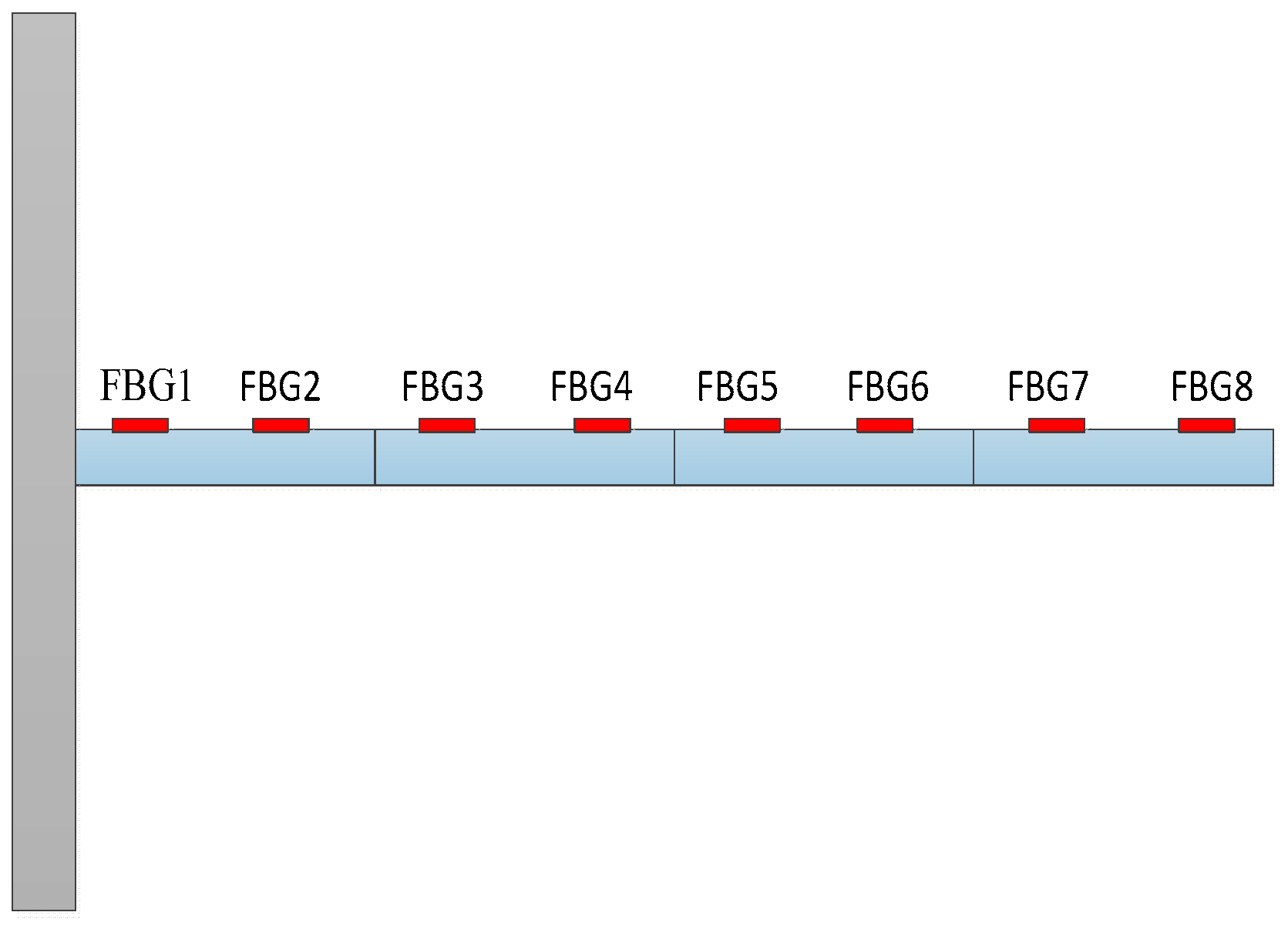 Sensors 17 01733 g001