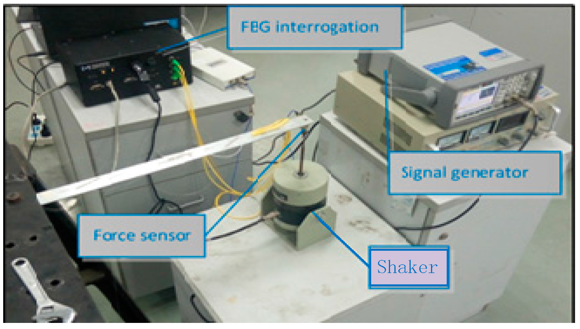 Sensors 17 01733 g008