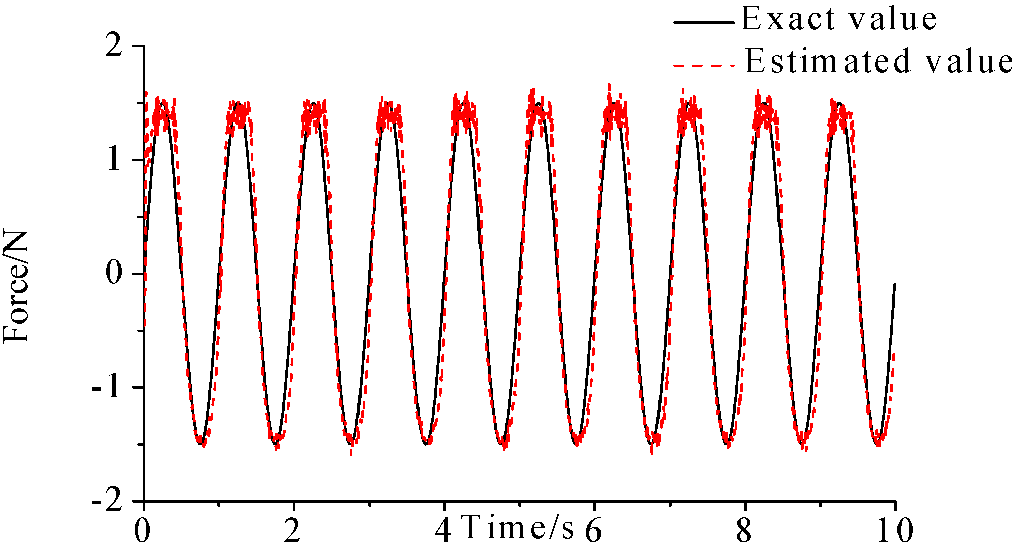 Sensors 17 01733 g009