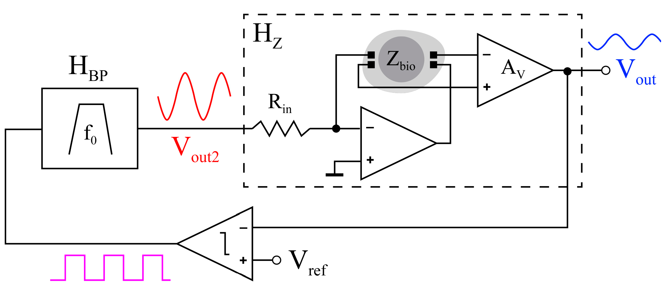 Sensors 17 01737 g001