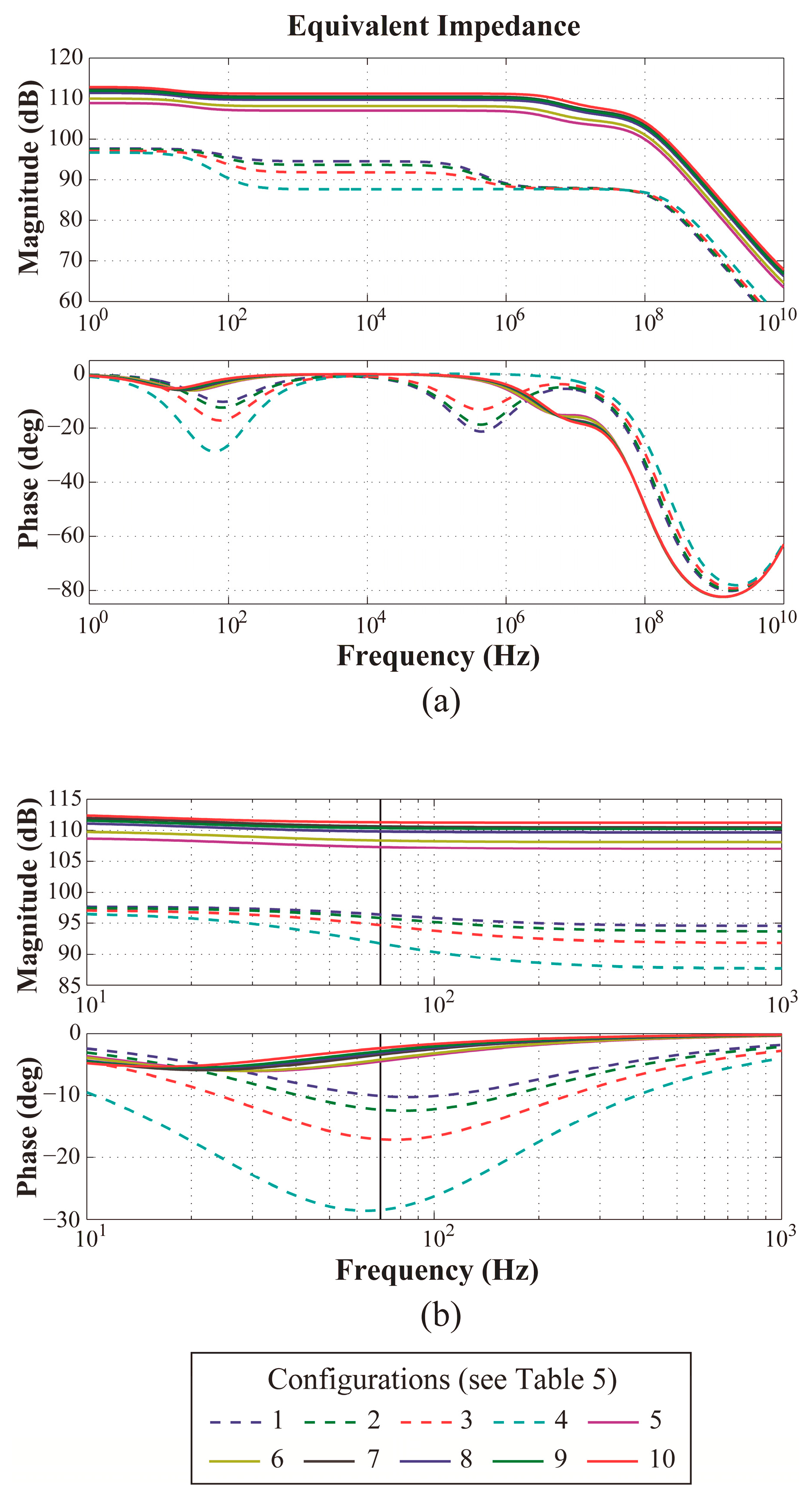Sensors 17 01737 g007