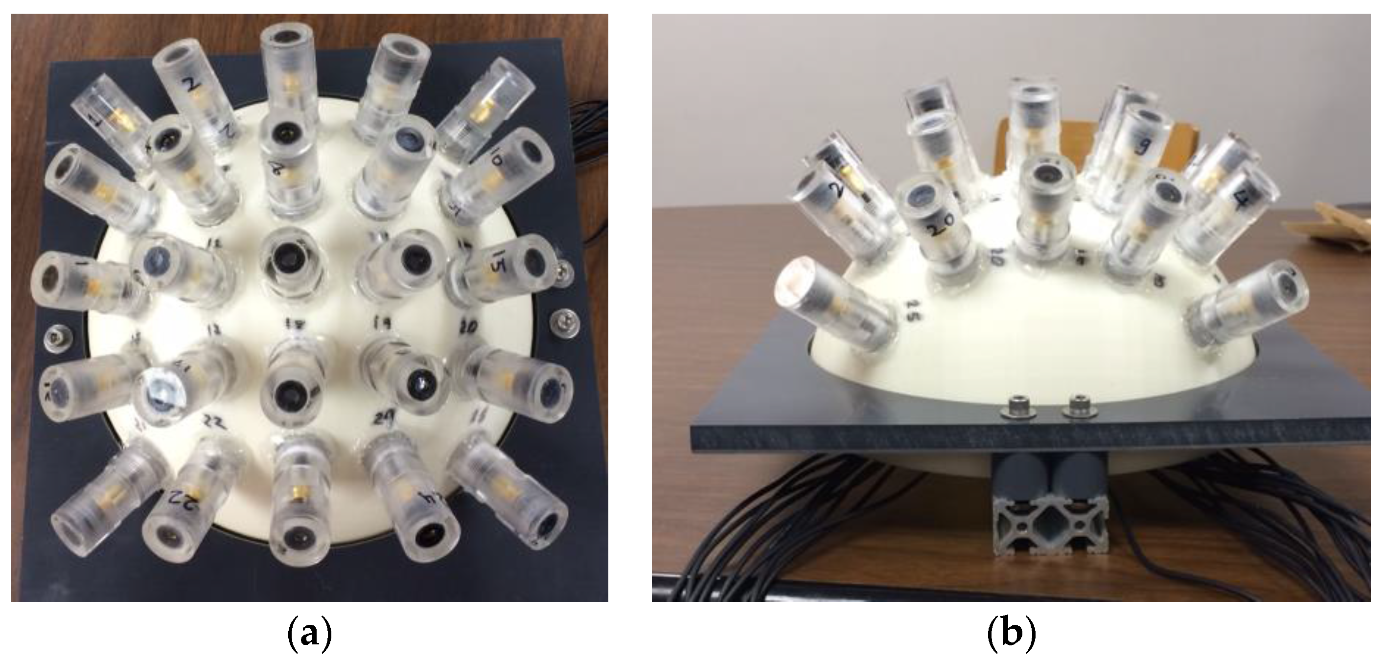 Sensors 17 01741 g003