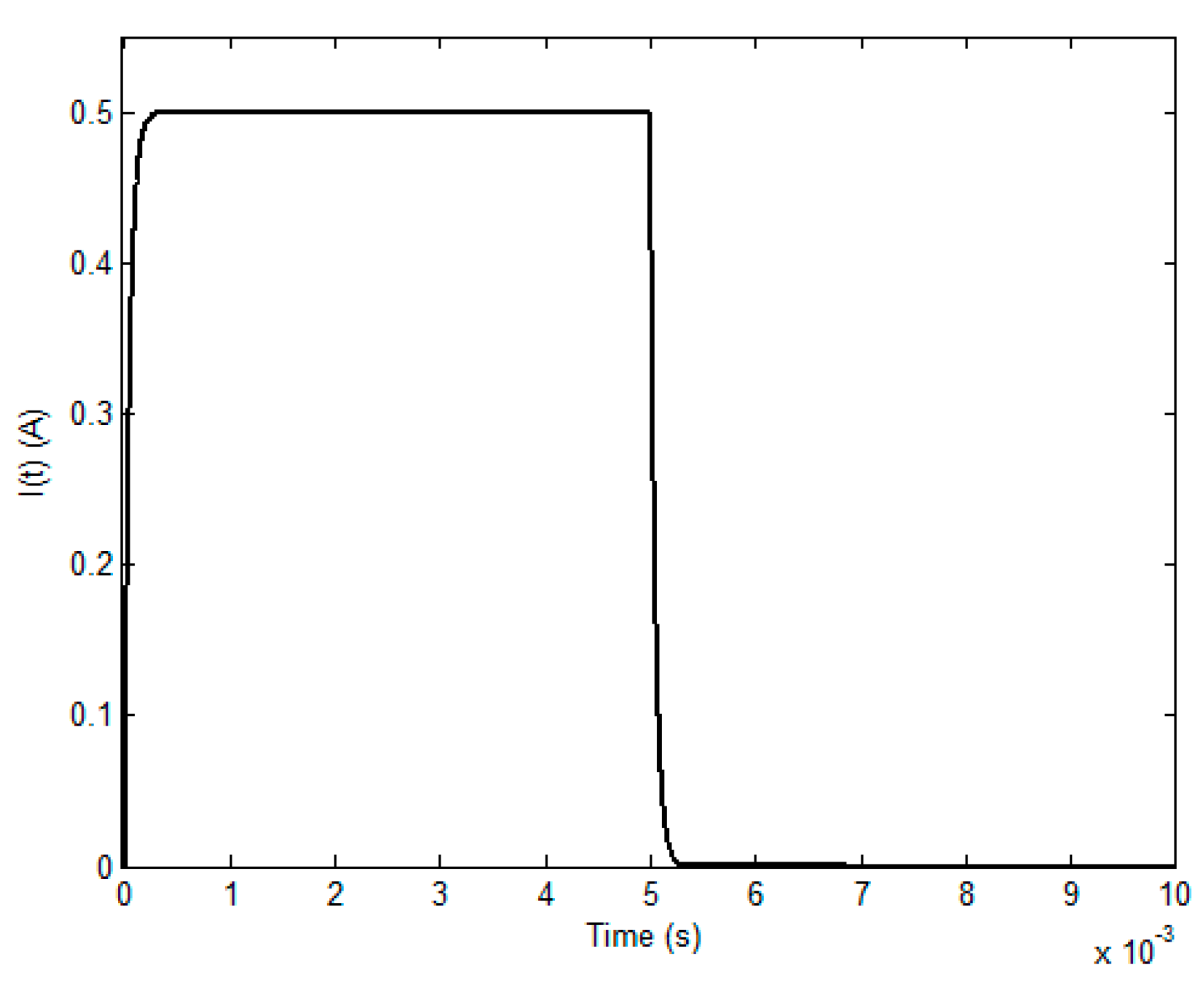 Sensors 17 01747 g003