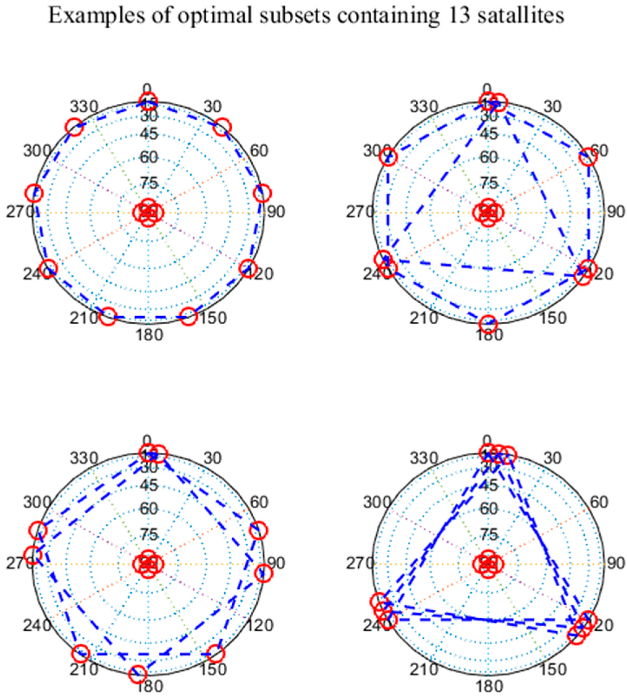 Sensors 17 01751 g001