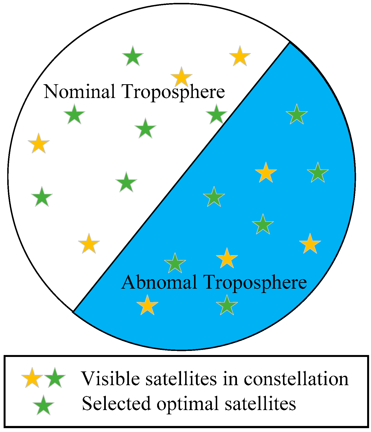 Sensors 17 01751 g002