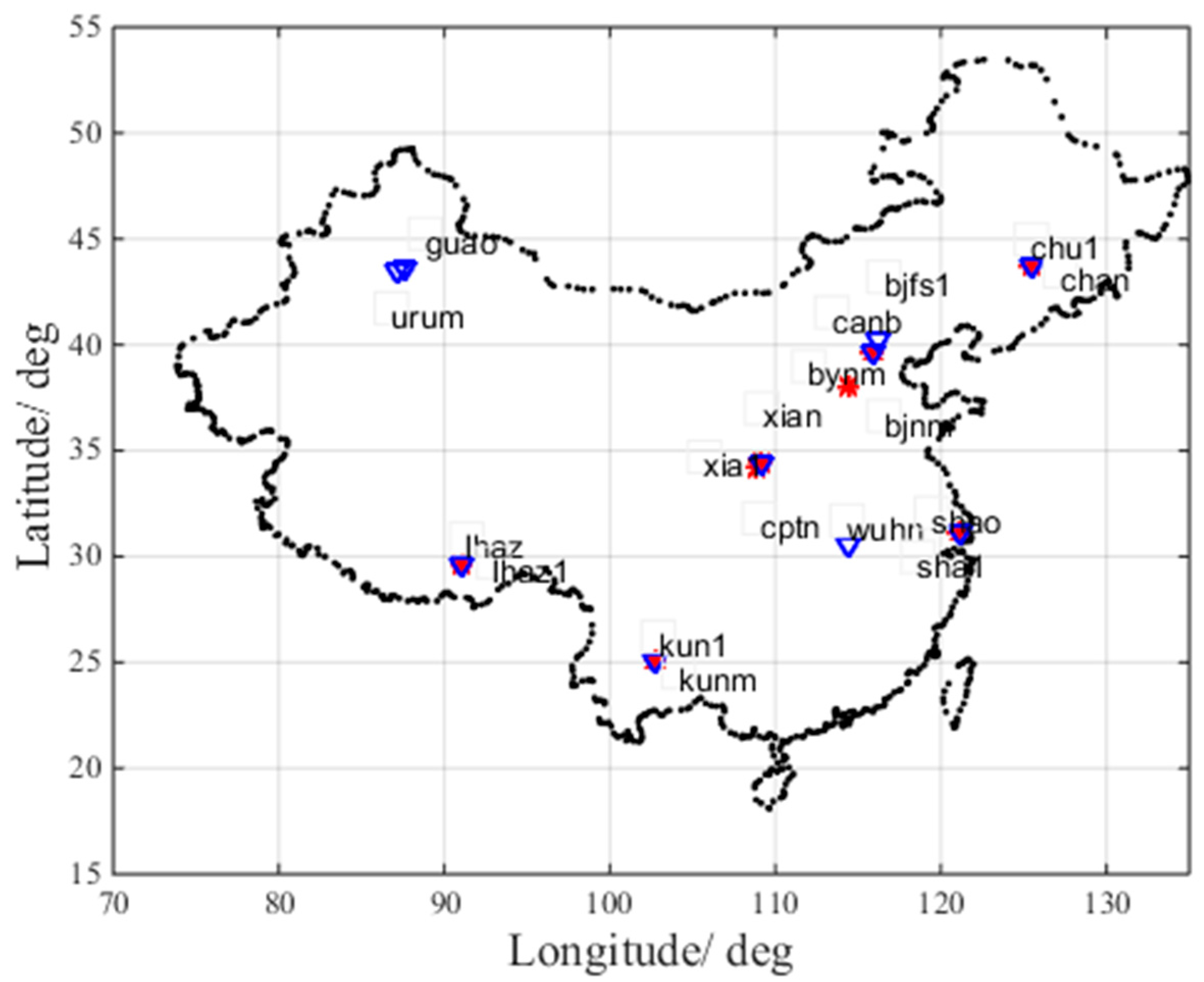 Sensors 17 01751 g003