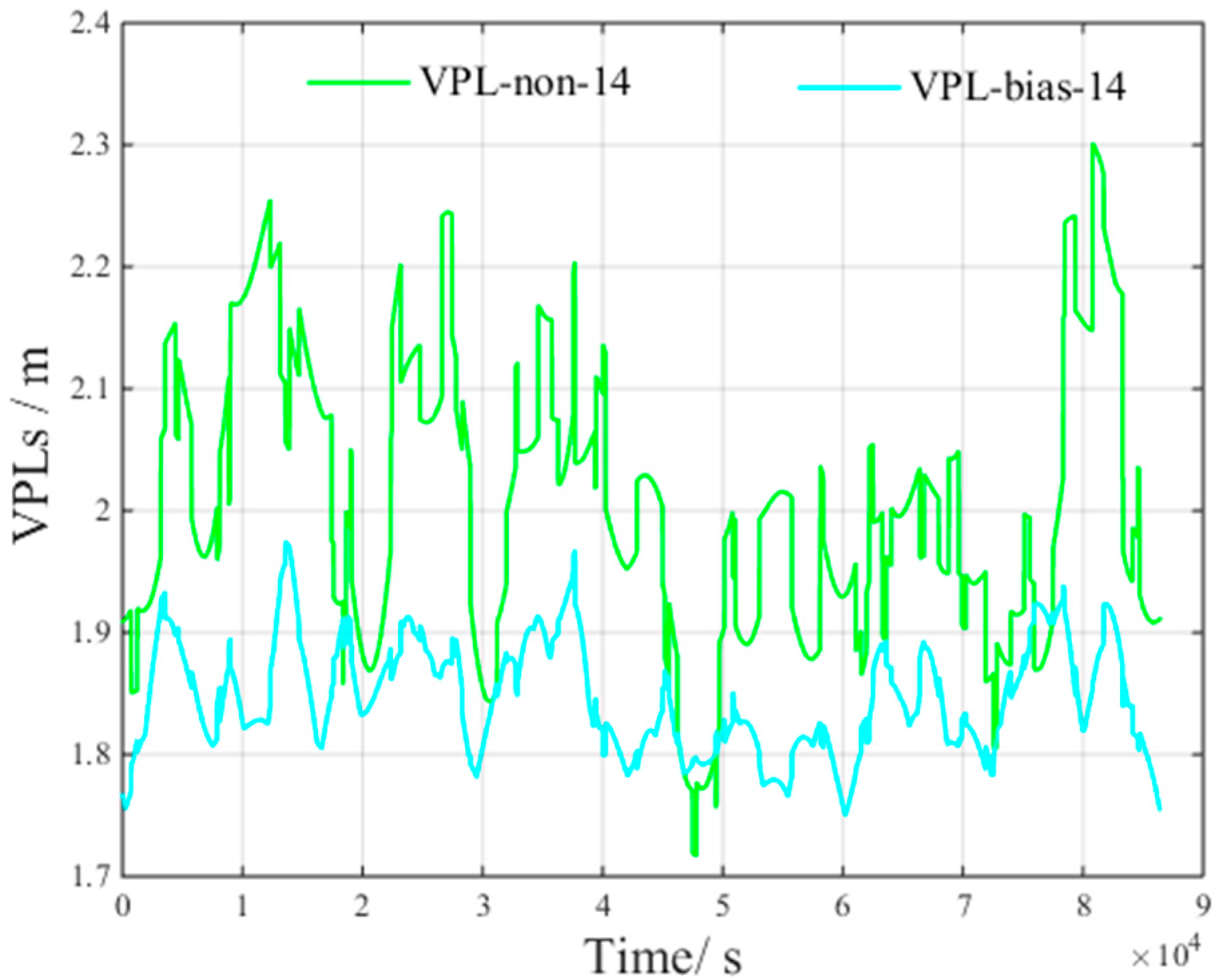 Sensors 17 01751 g011
