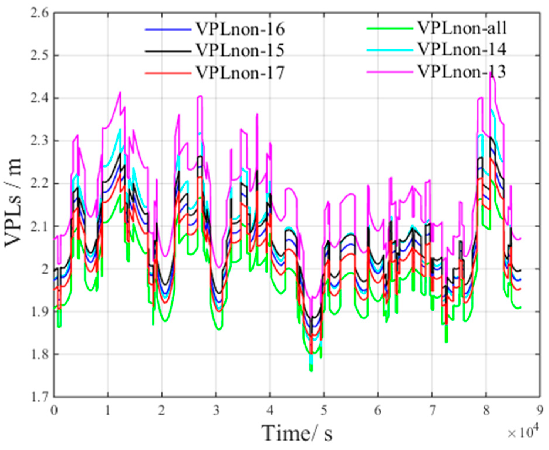Sensors 17 01751 g012