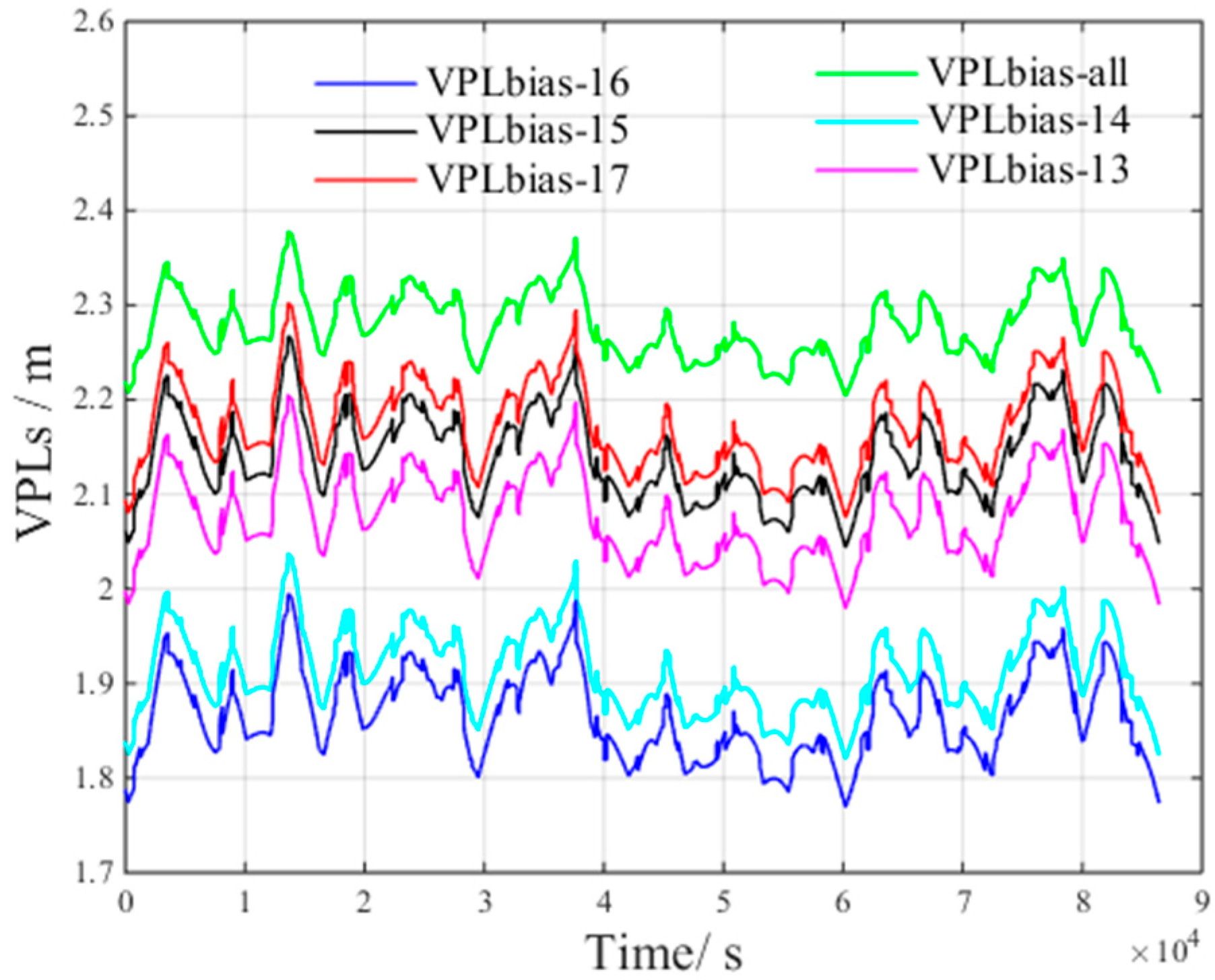 Sensors 17 01751 g013