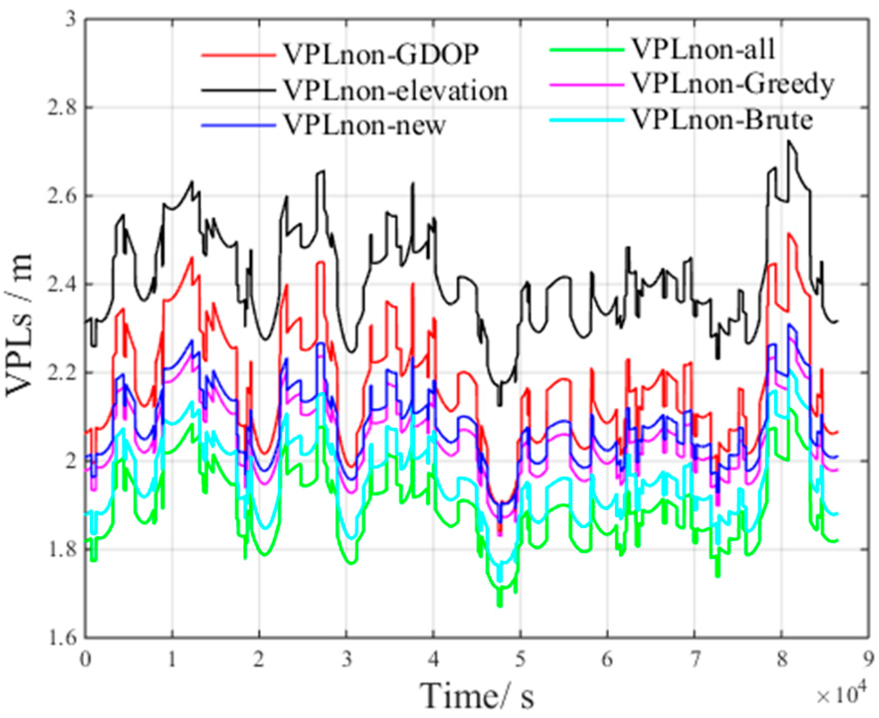 Sensors 17 01751 g023