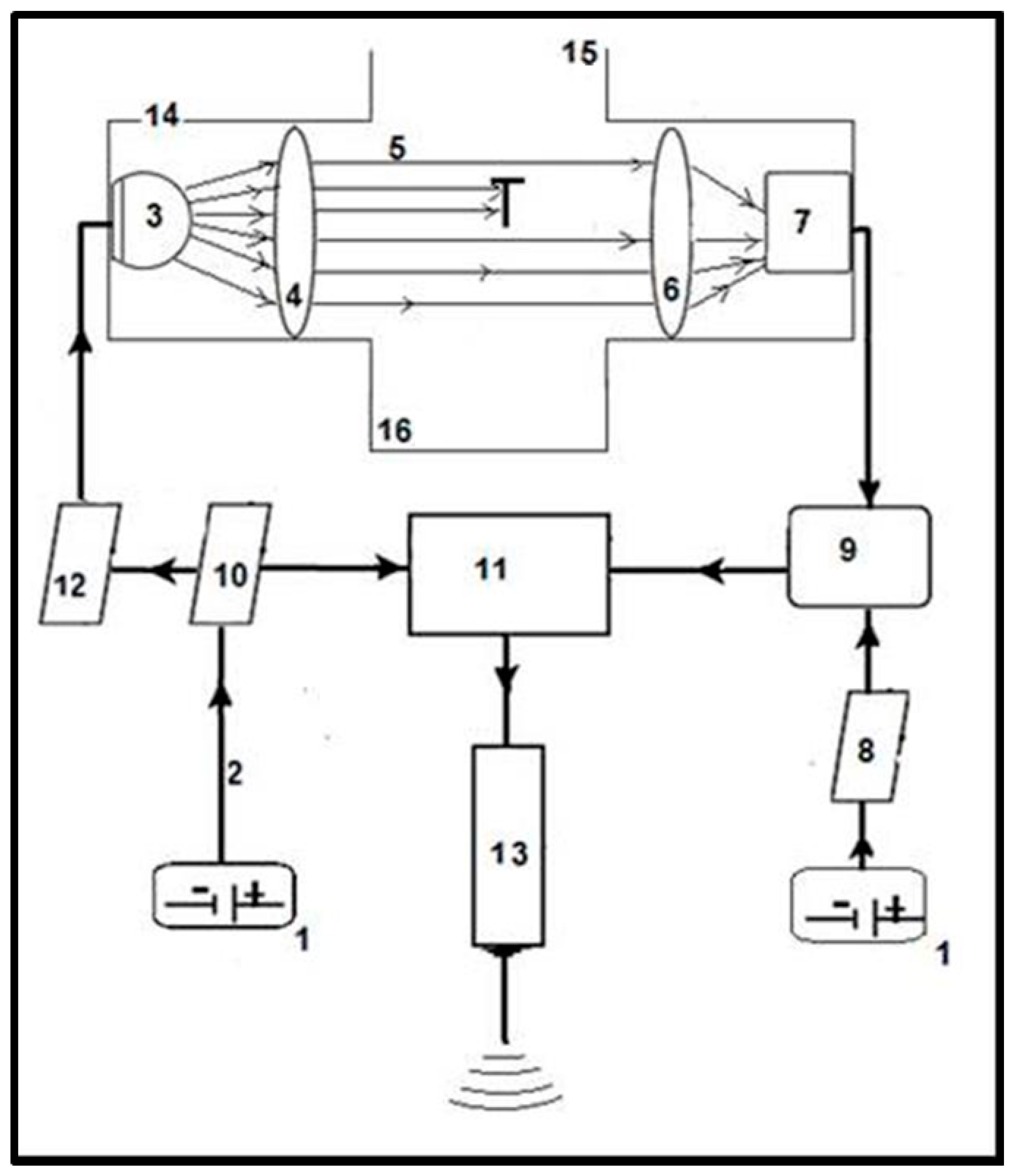 Sensors 17 01757 g002