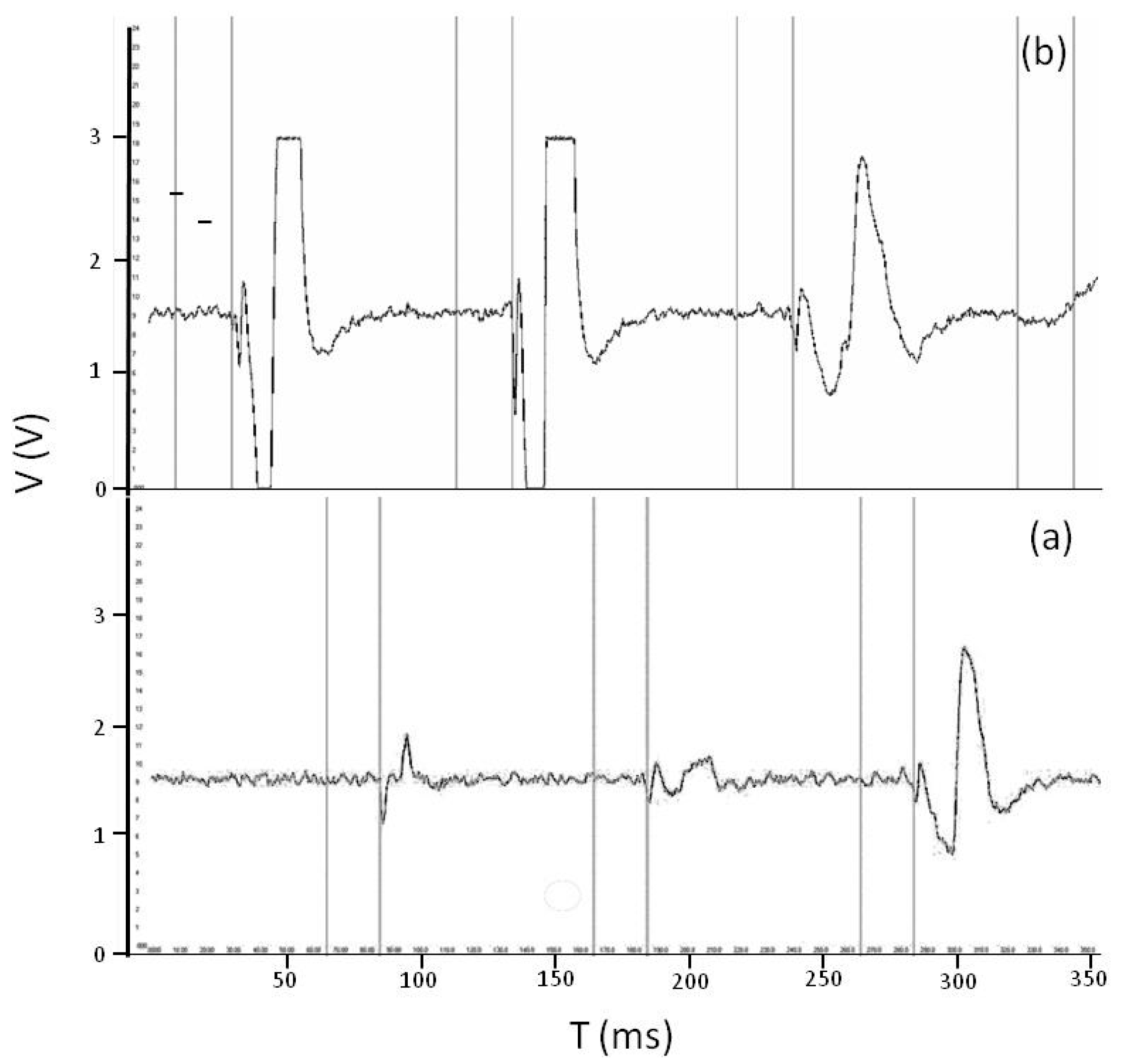 Sensors 17 01757 g006